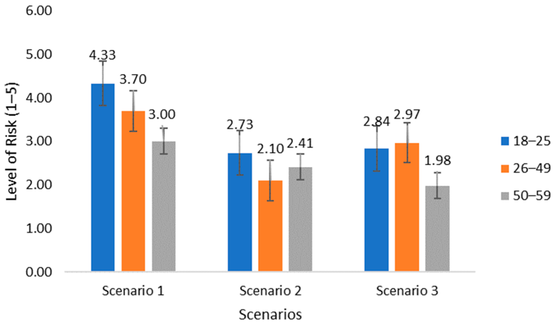 Sustainability 16 09786 g007