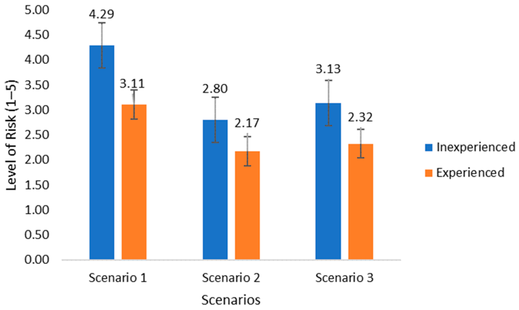 Sustainability 16 09786 g008