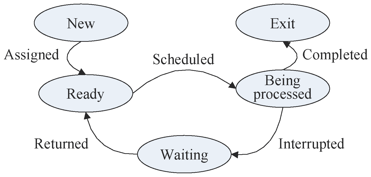 Sustainability 16 09788 g002