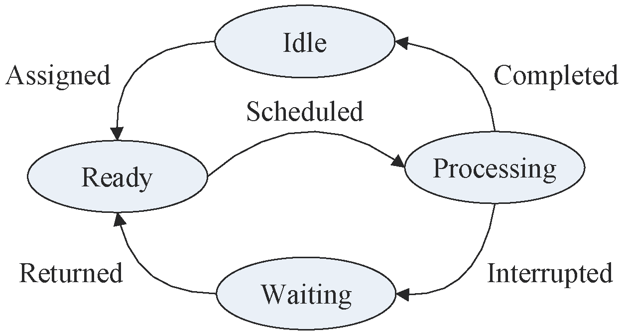 Sustainability 16 09788 g003