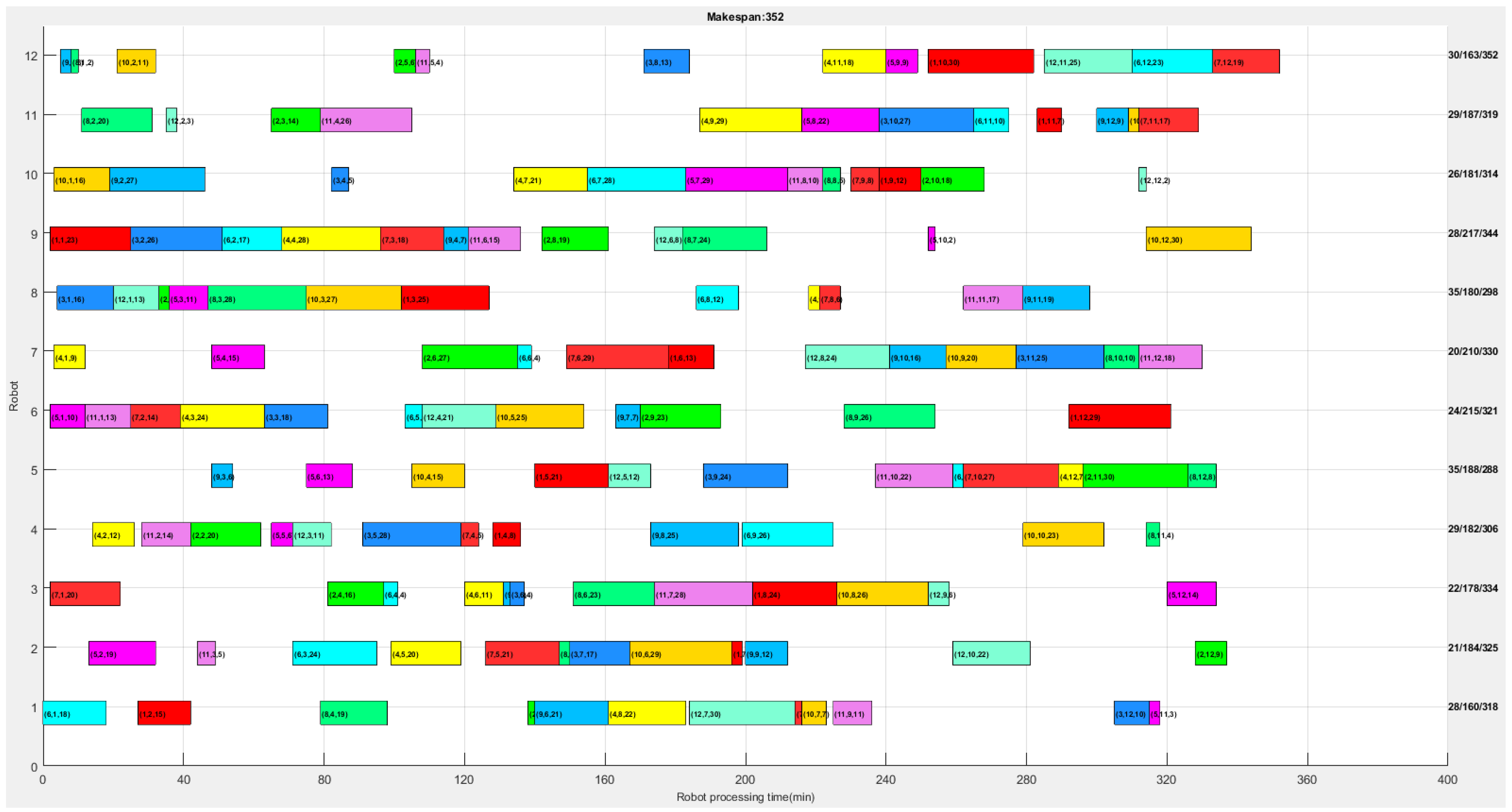 Sustainability 16 09788 g005