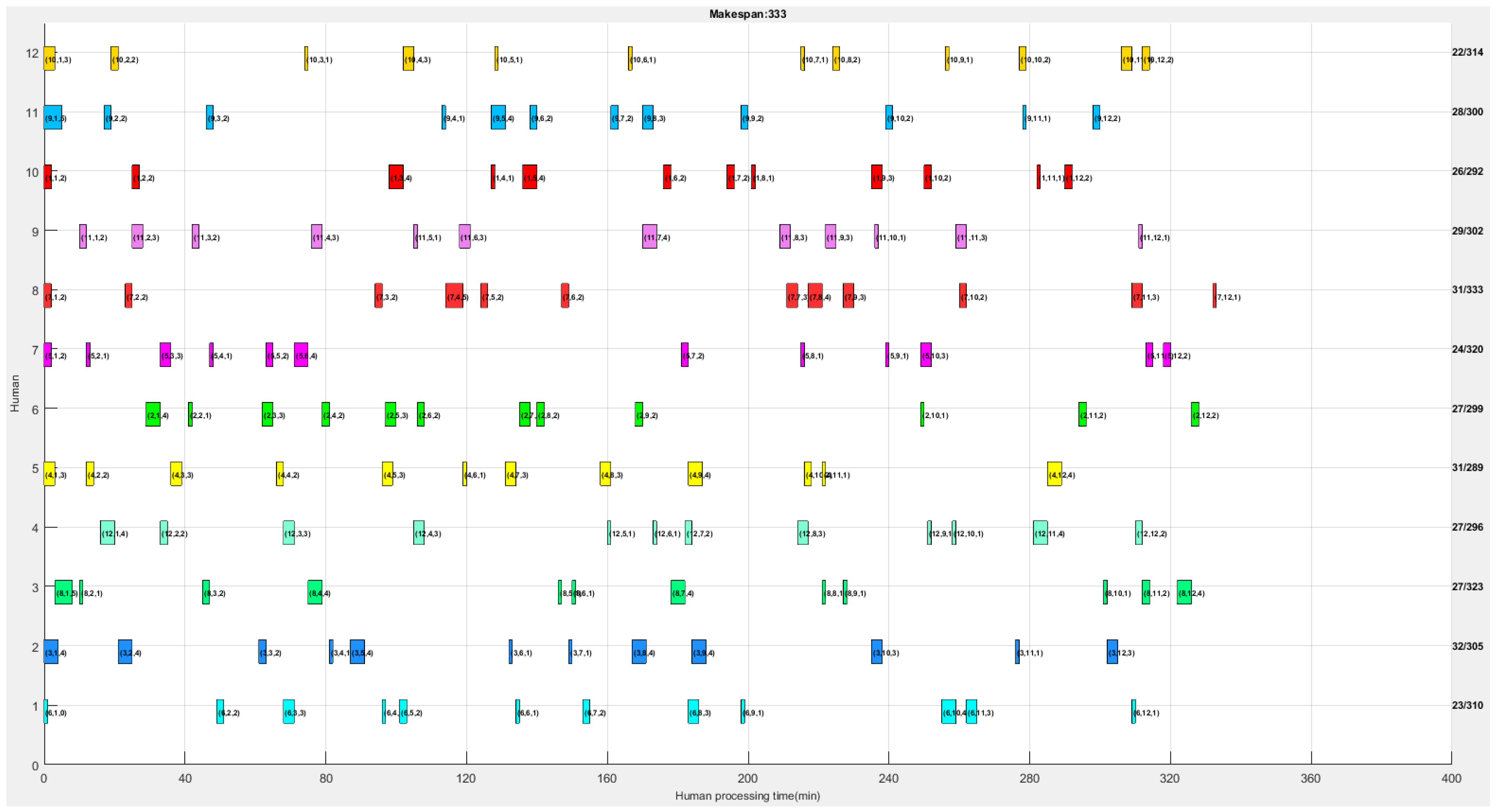 Sustainability 16 09788 g006