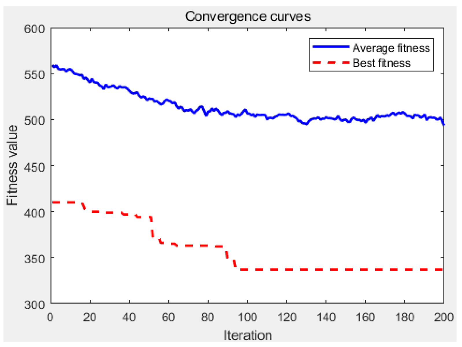 Sustainability 16 09788 g007