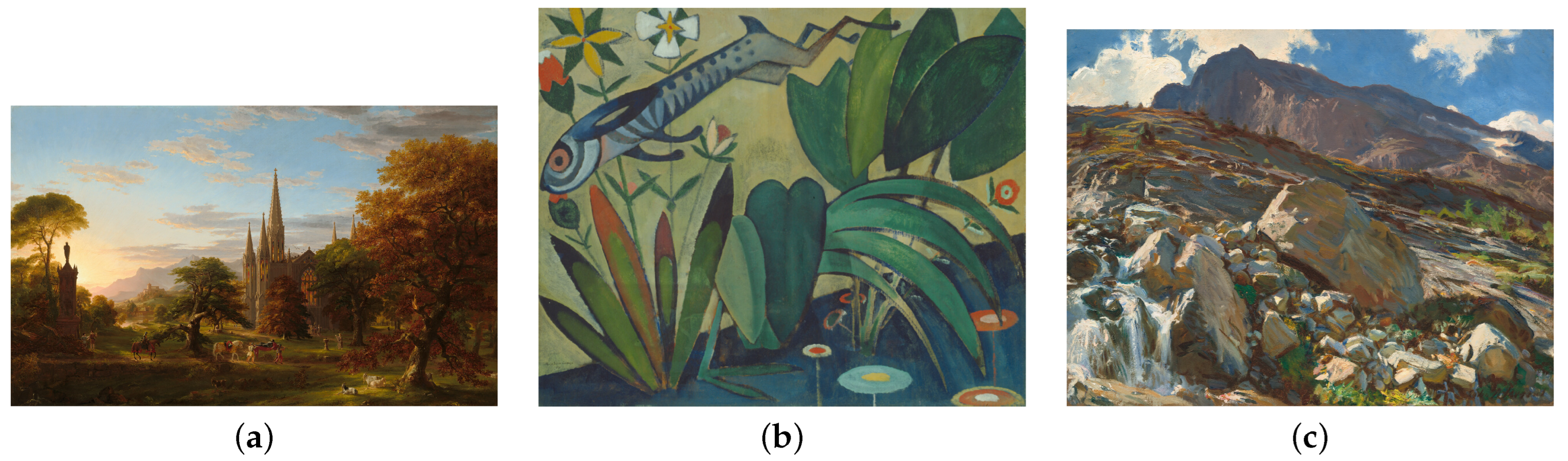 Sustainability 16 09790 g004a Sustainability 16 09790 g004a