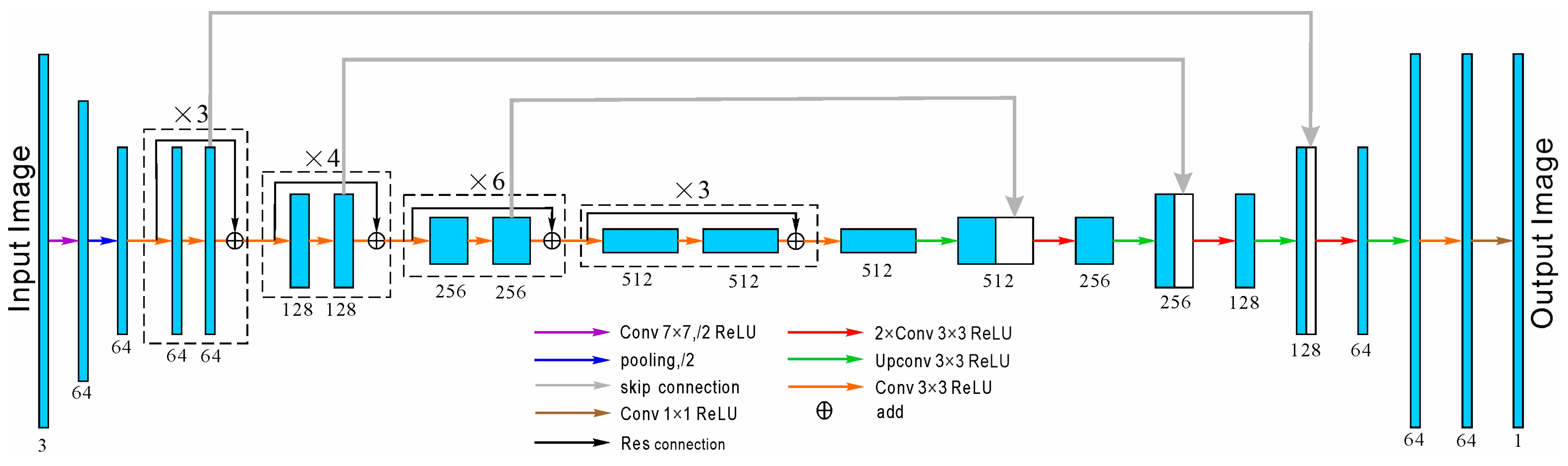 Sustainability 16 09791 g002