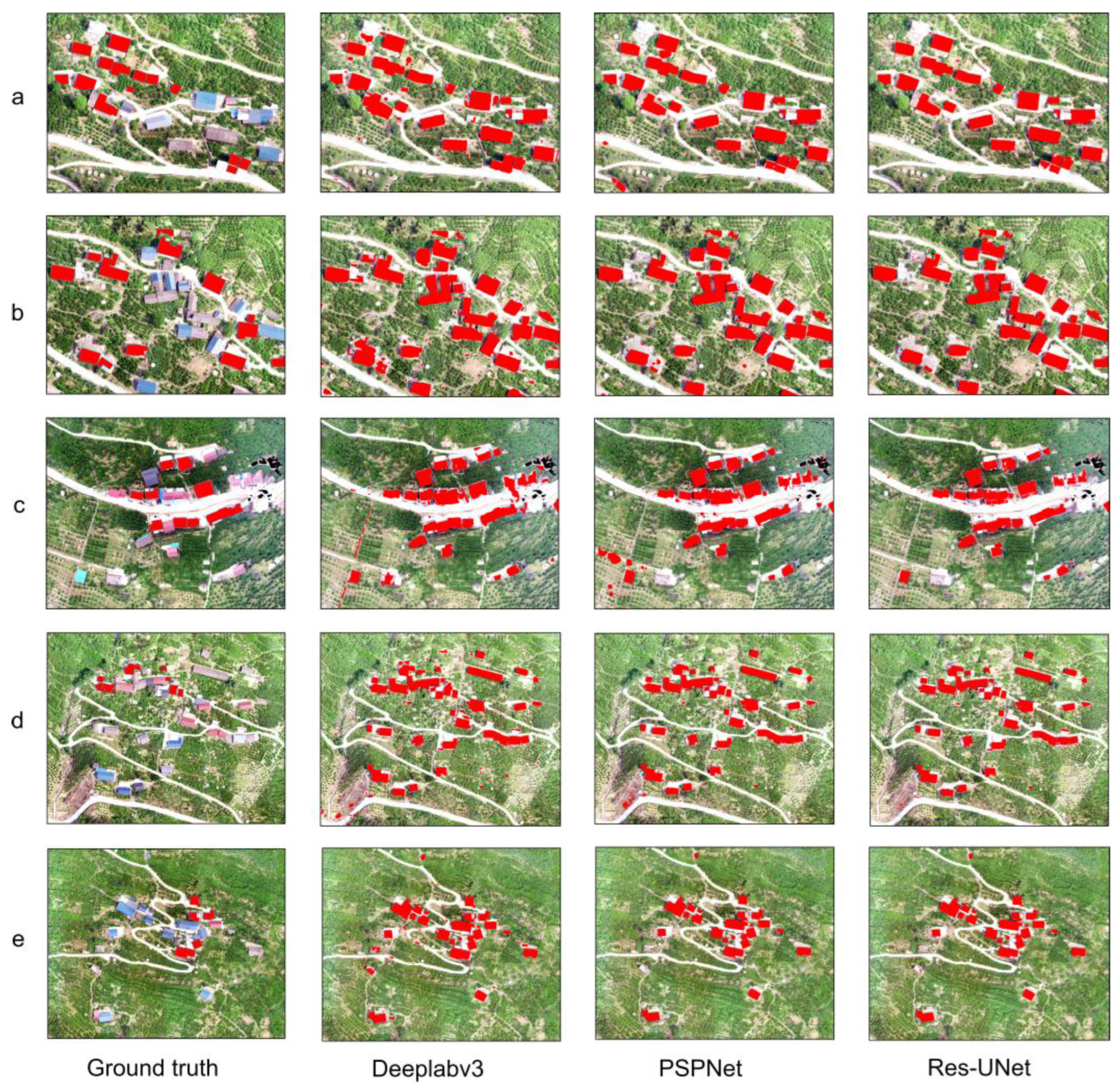 Sustainability 16 09791 g005