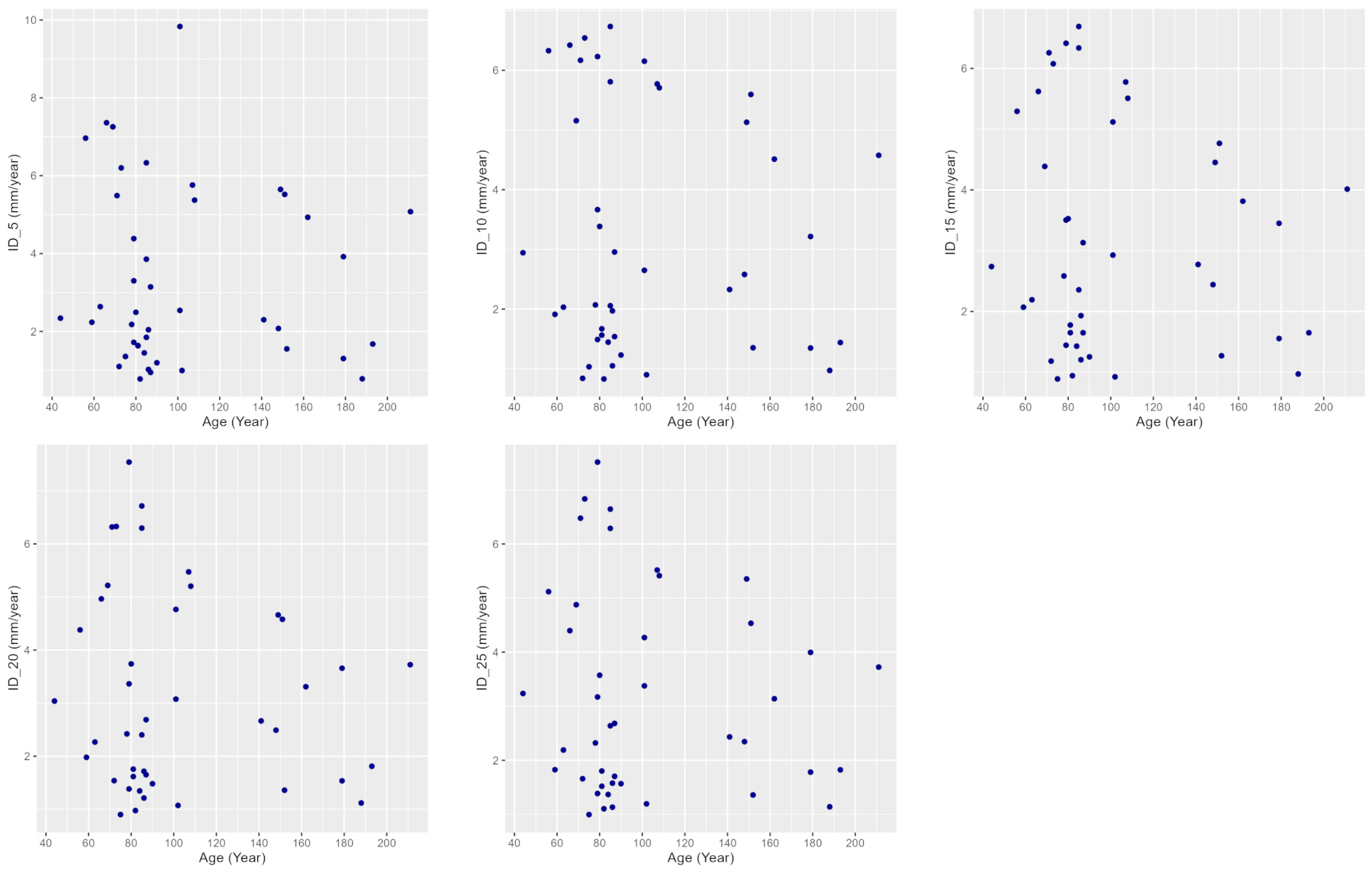 Sustainability 16 09793 g001