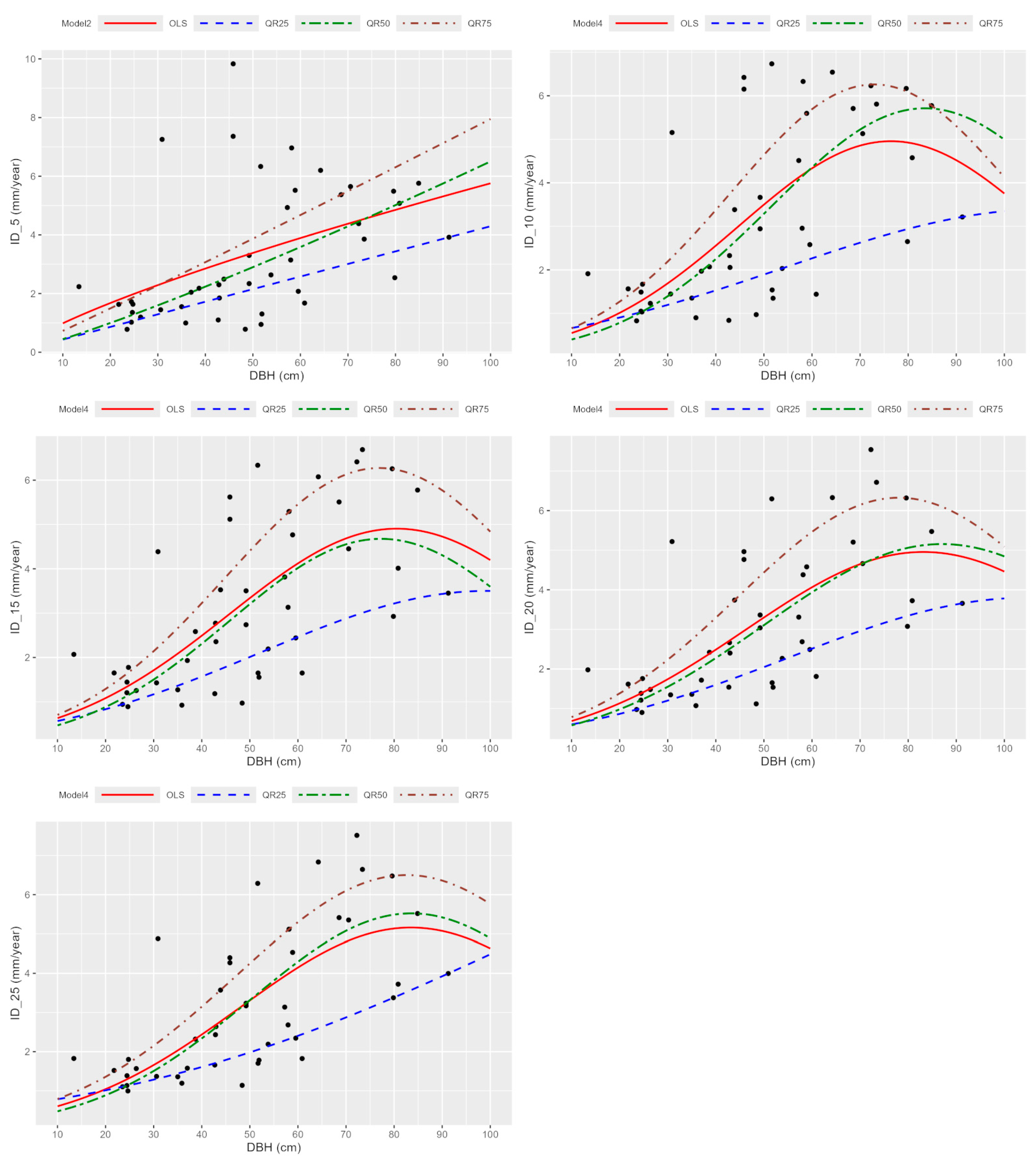 Sustainability 16 09793 g002