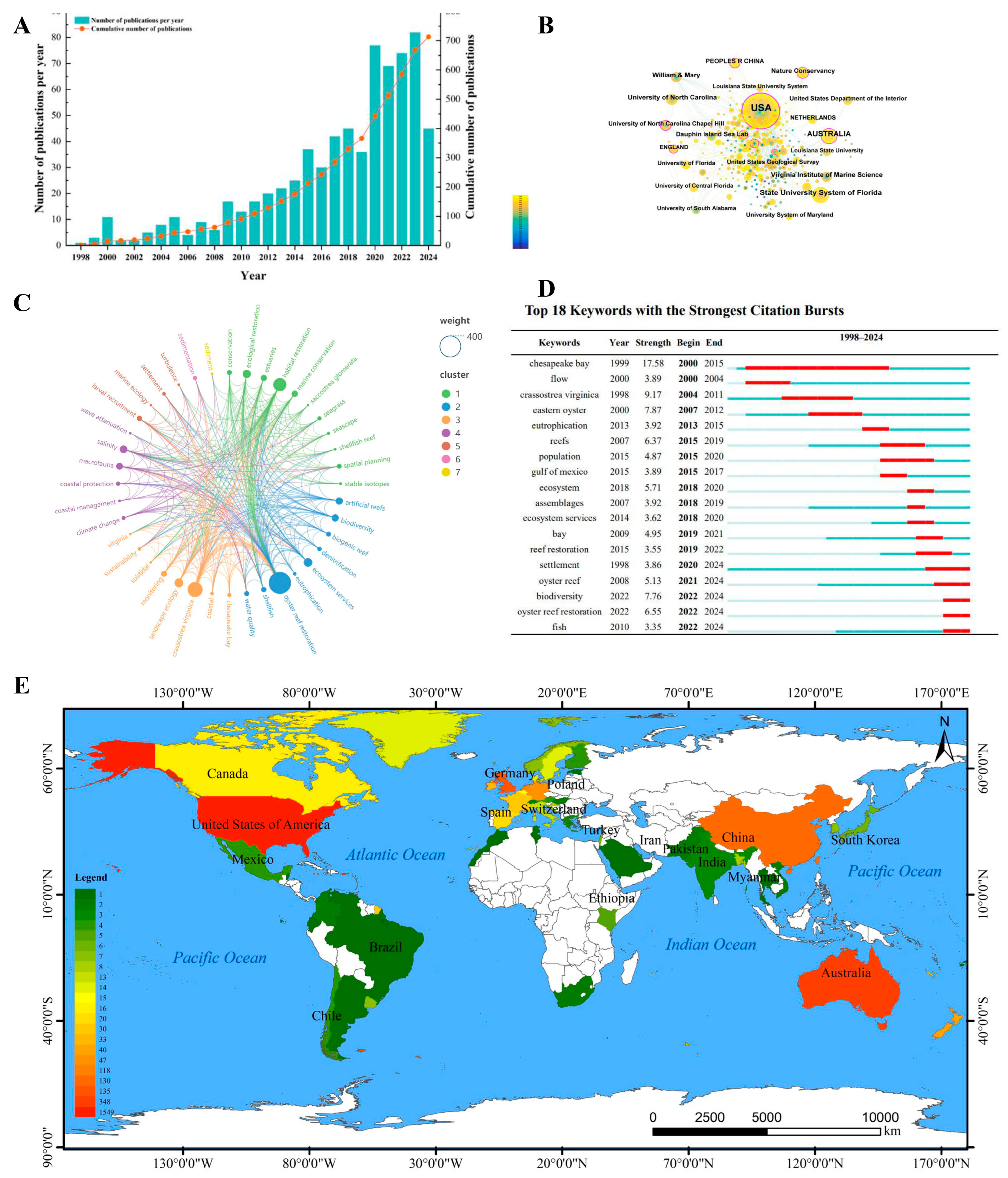 Sustainability 16 09795 g003 Sustainability 16 09795 g003