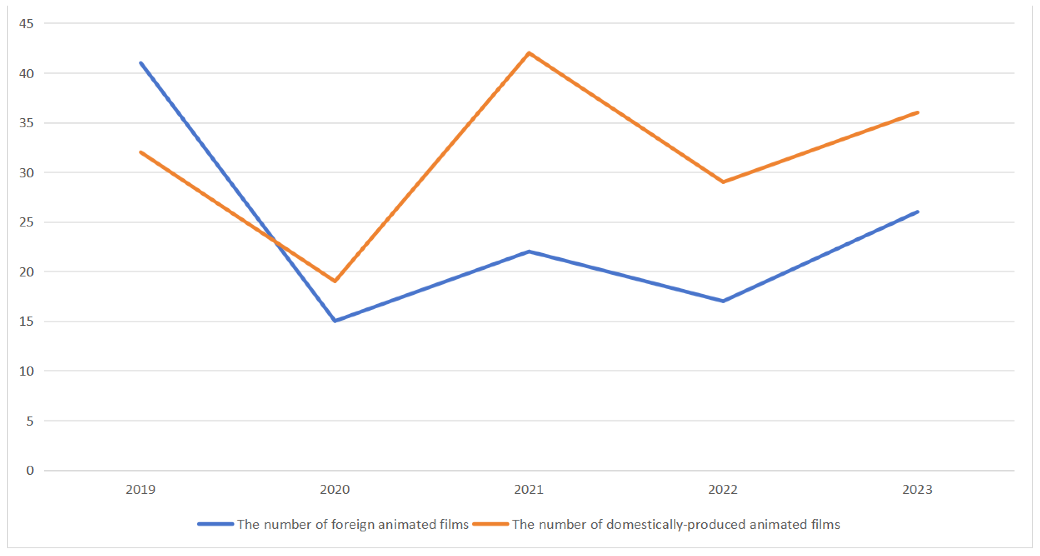 Sustainability 16 09796 g003 Sustainability 16 09796 g003