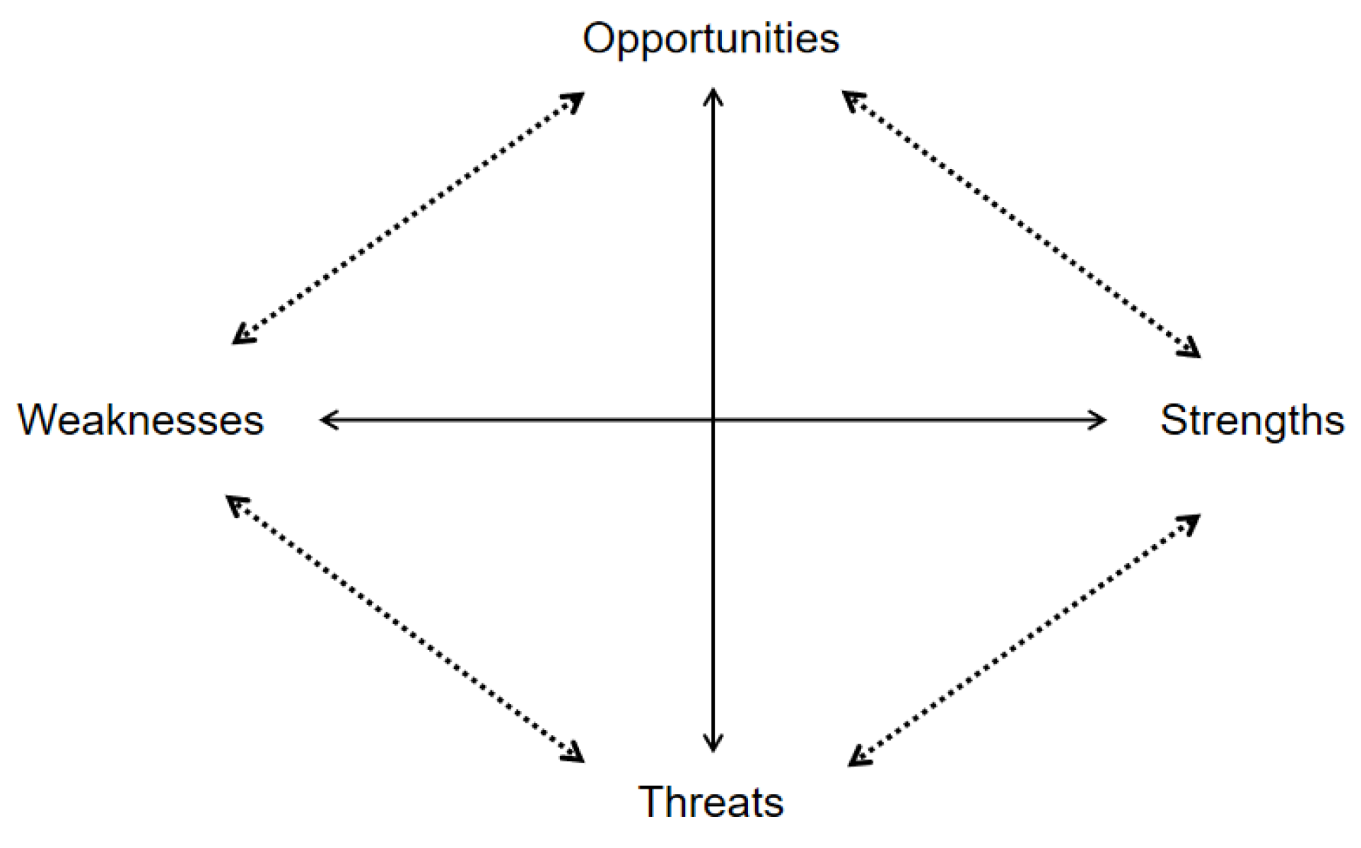 Sustainability 16 09796 g005 Sustainability 16 09796 g005