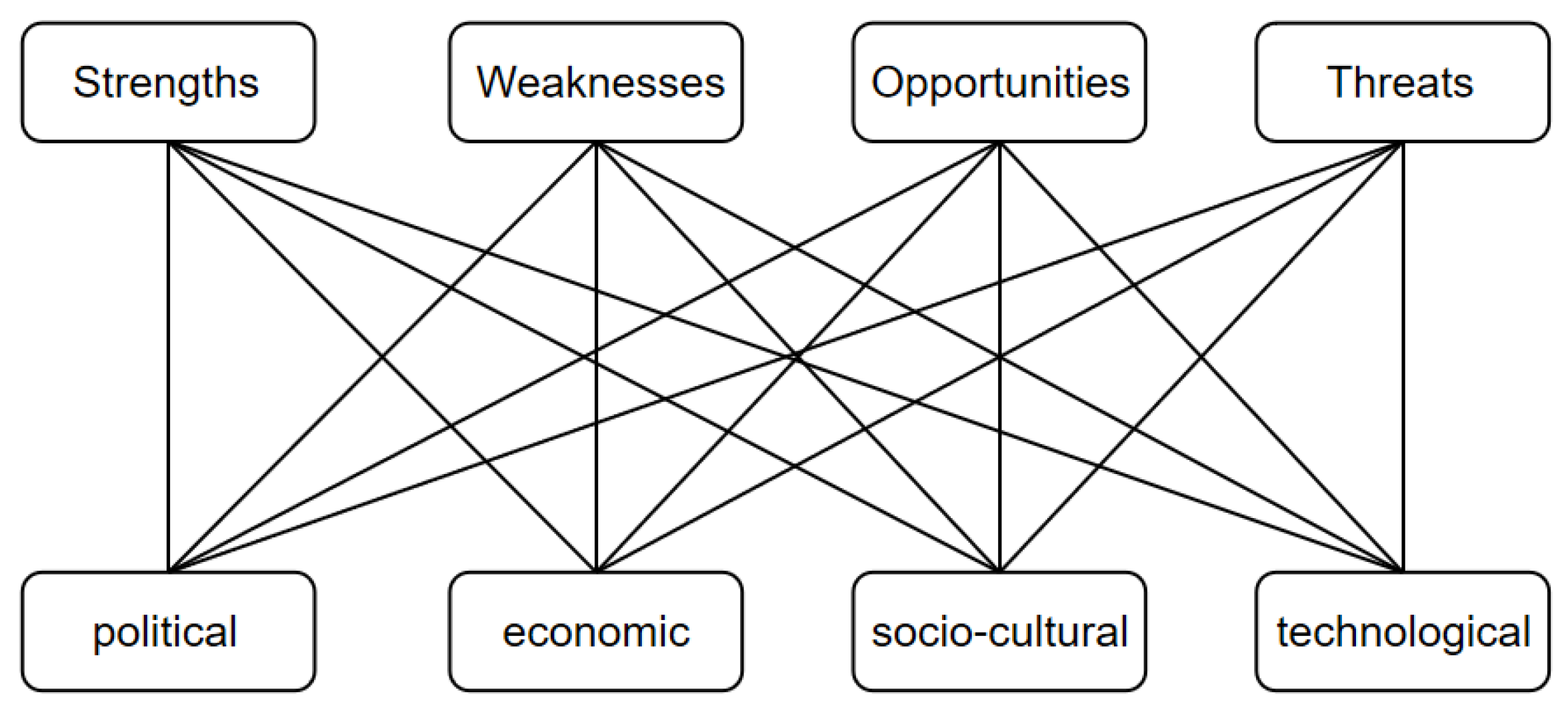 Sustainability 16 09796 g007 Sustainability 16 09796 g007