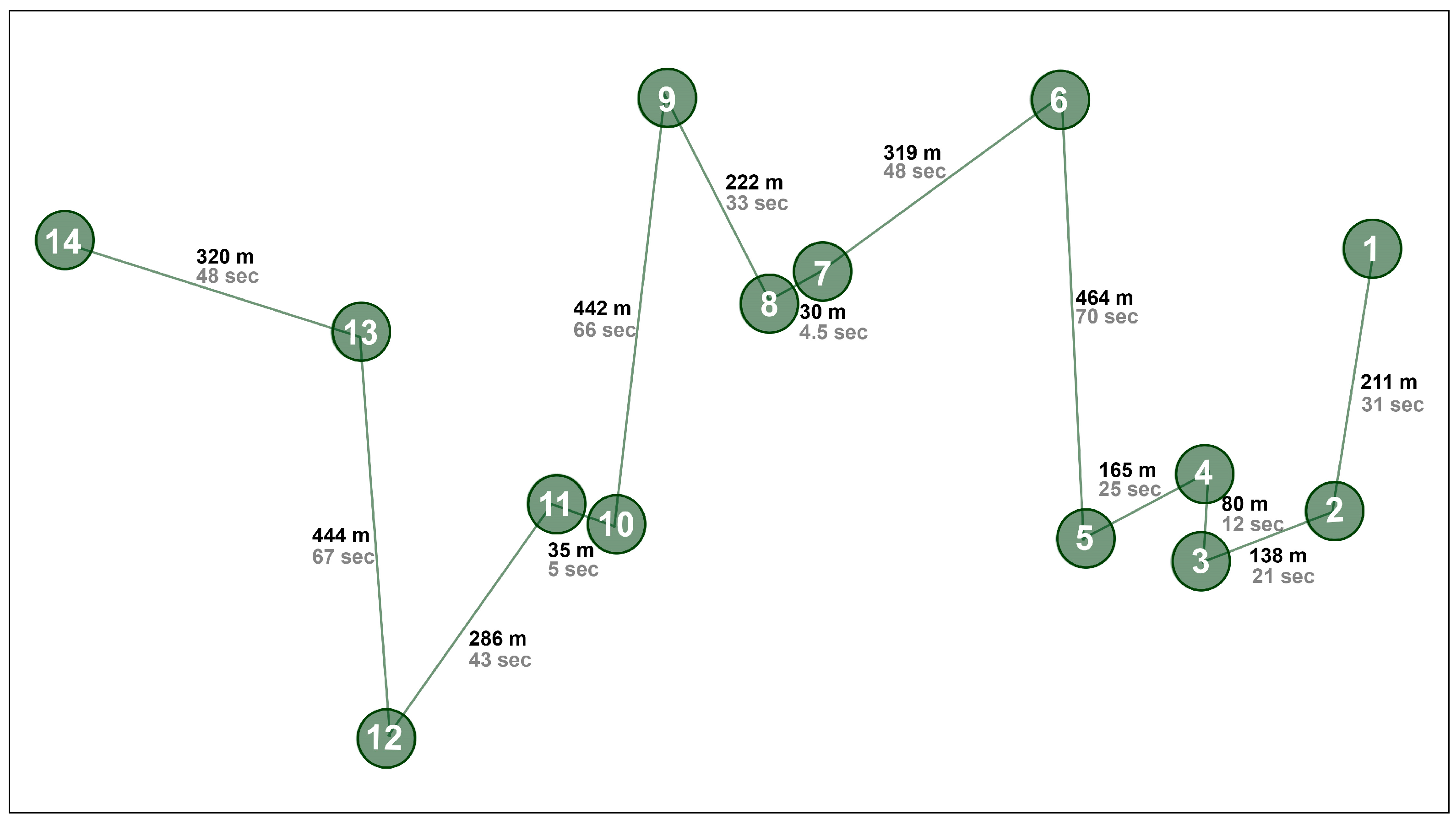 Sustainability 16 09801 g007