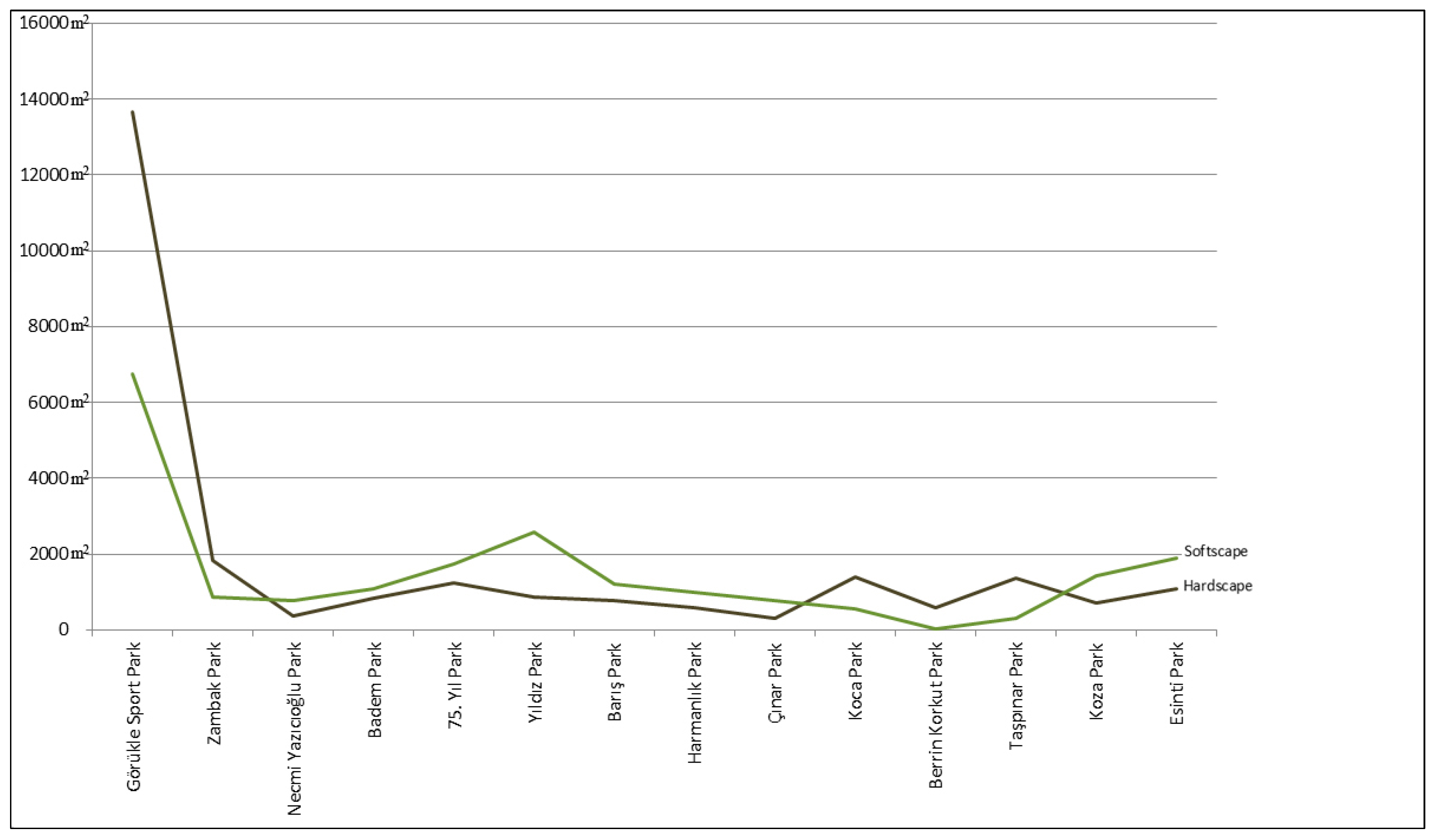 Sustainability 16 09801 g008