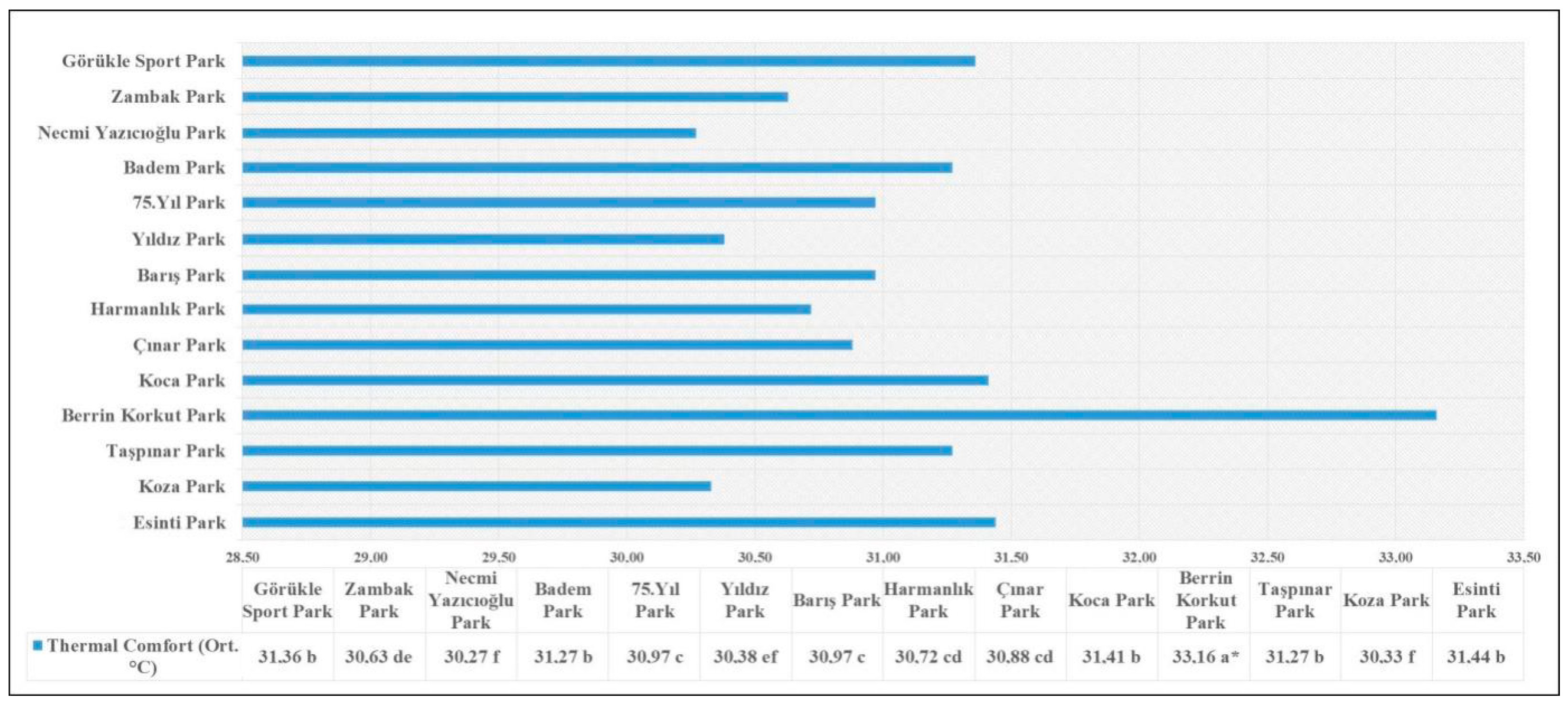 Sustainability 16 09801 g009