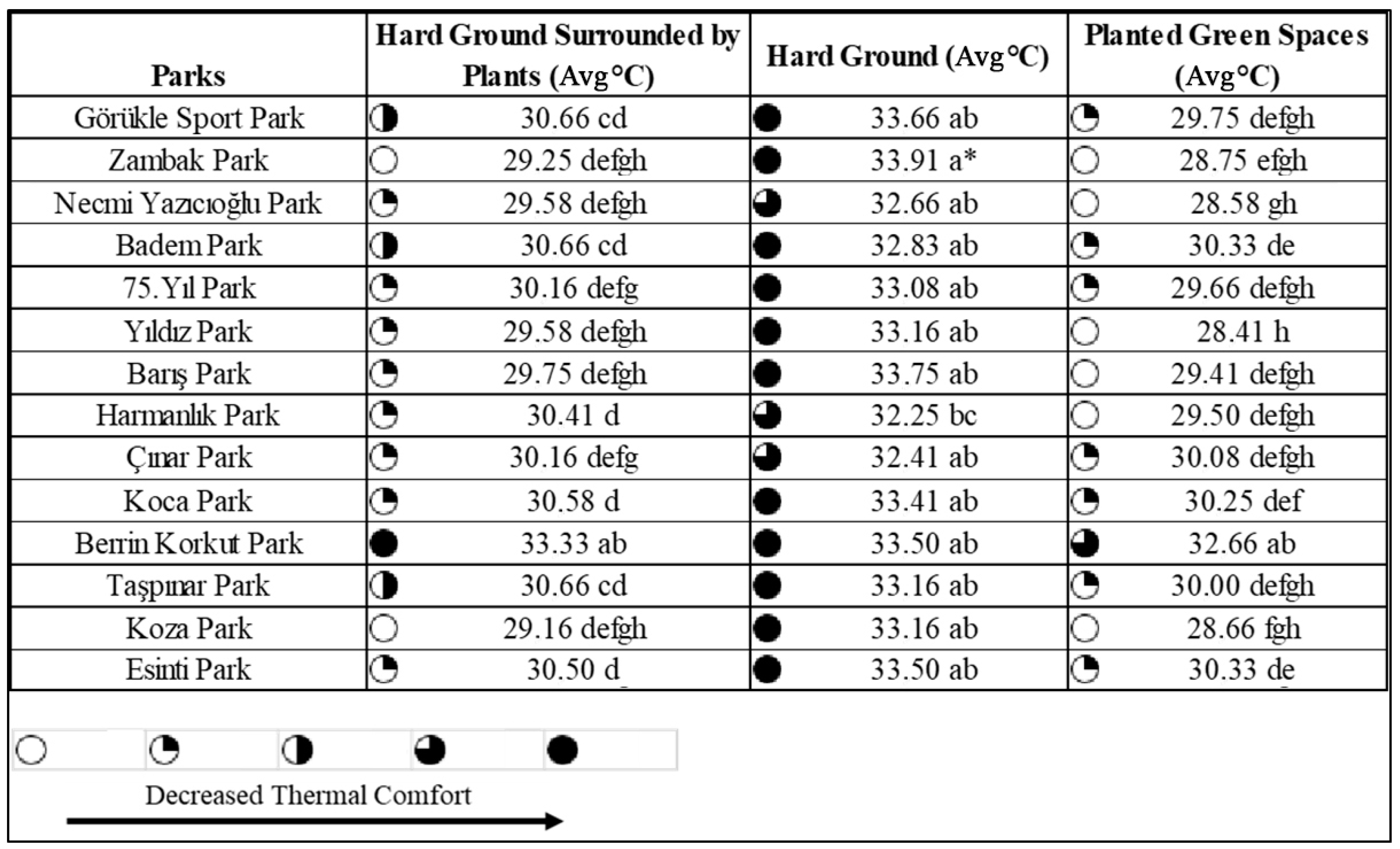 Sustainability 16 09801 g010