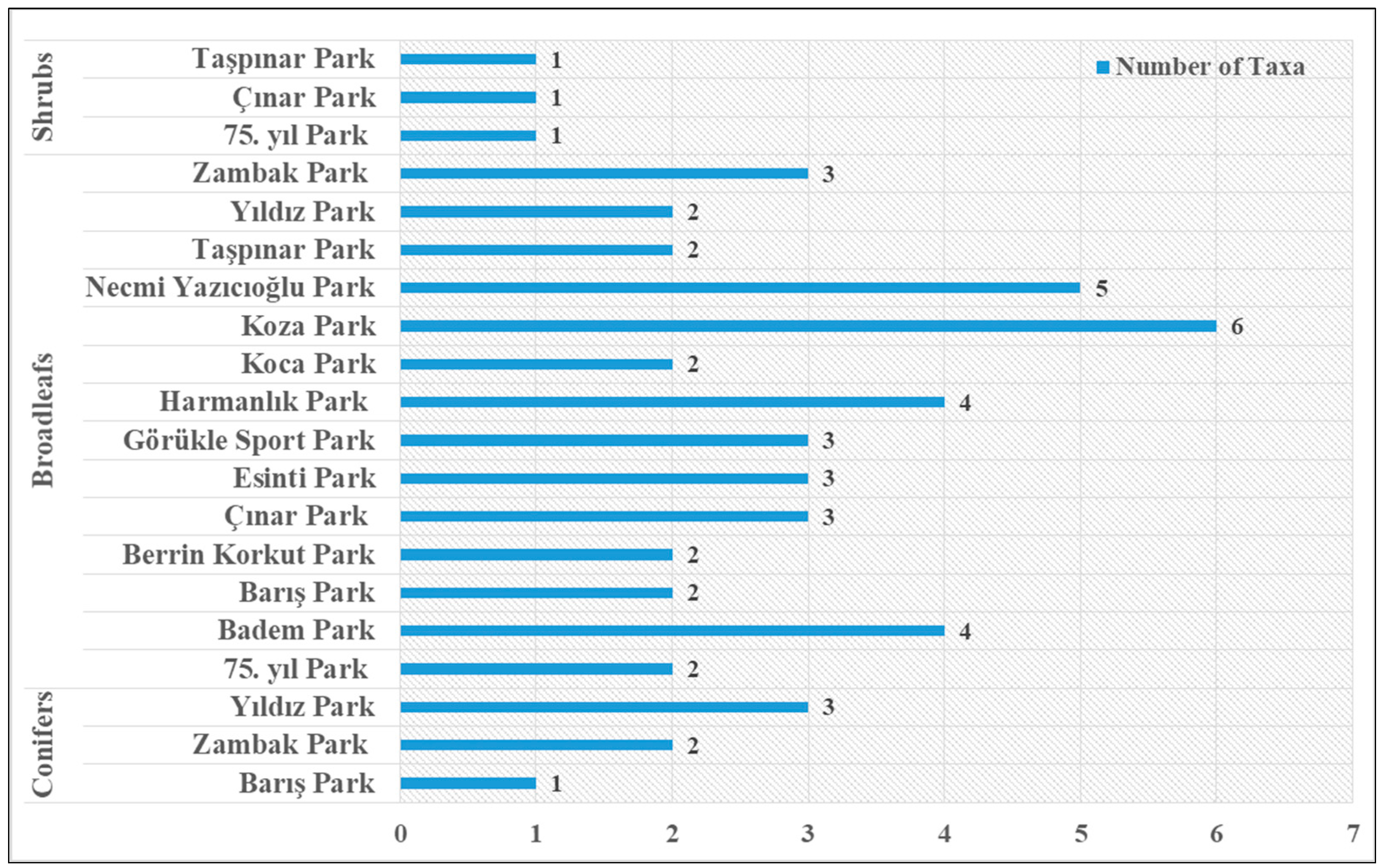Sustainability 16 09801 g011