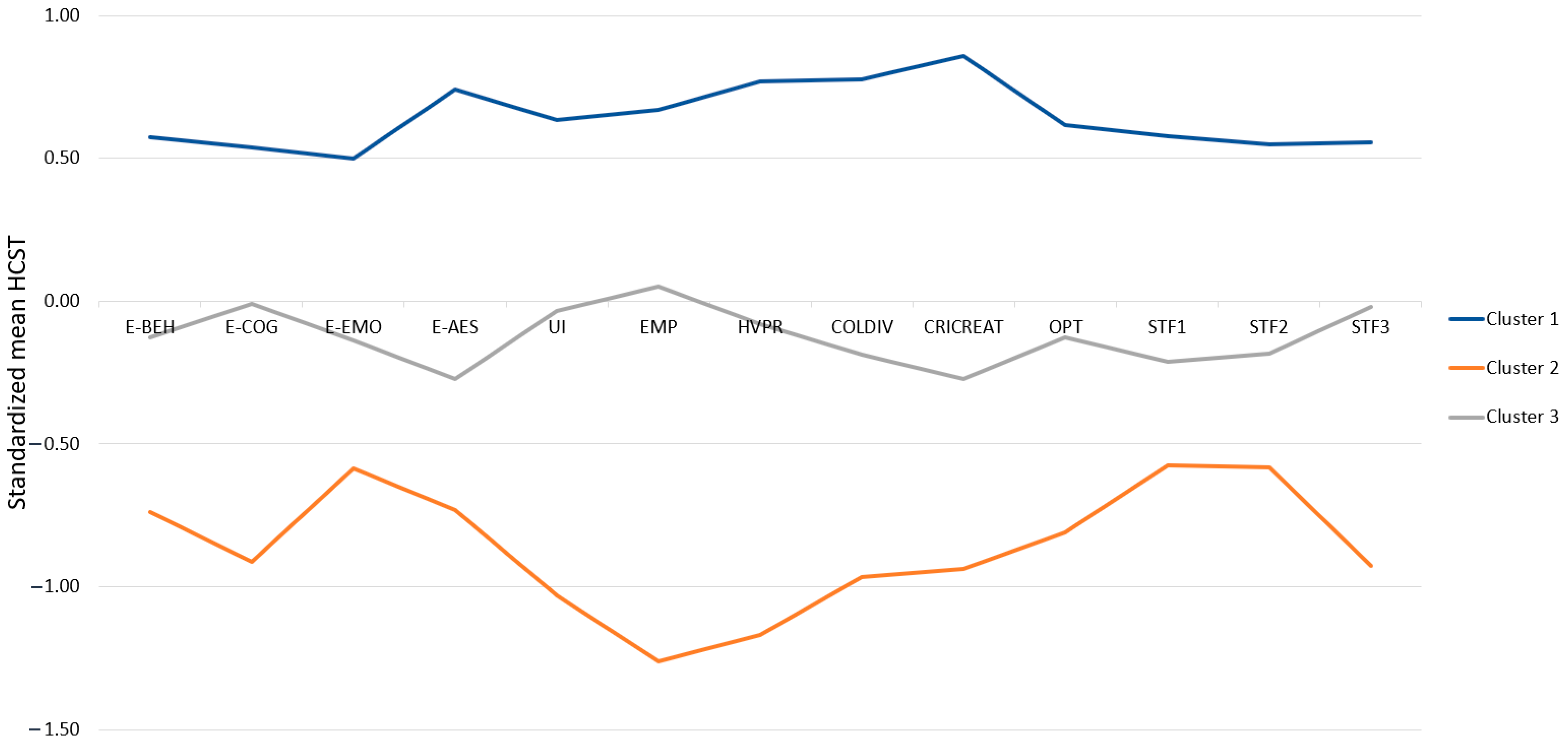 Sustainability 16 09802 g003