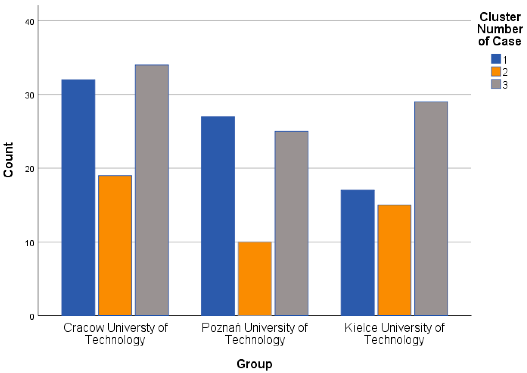 Sustainability 16 09802 g004
