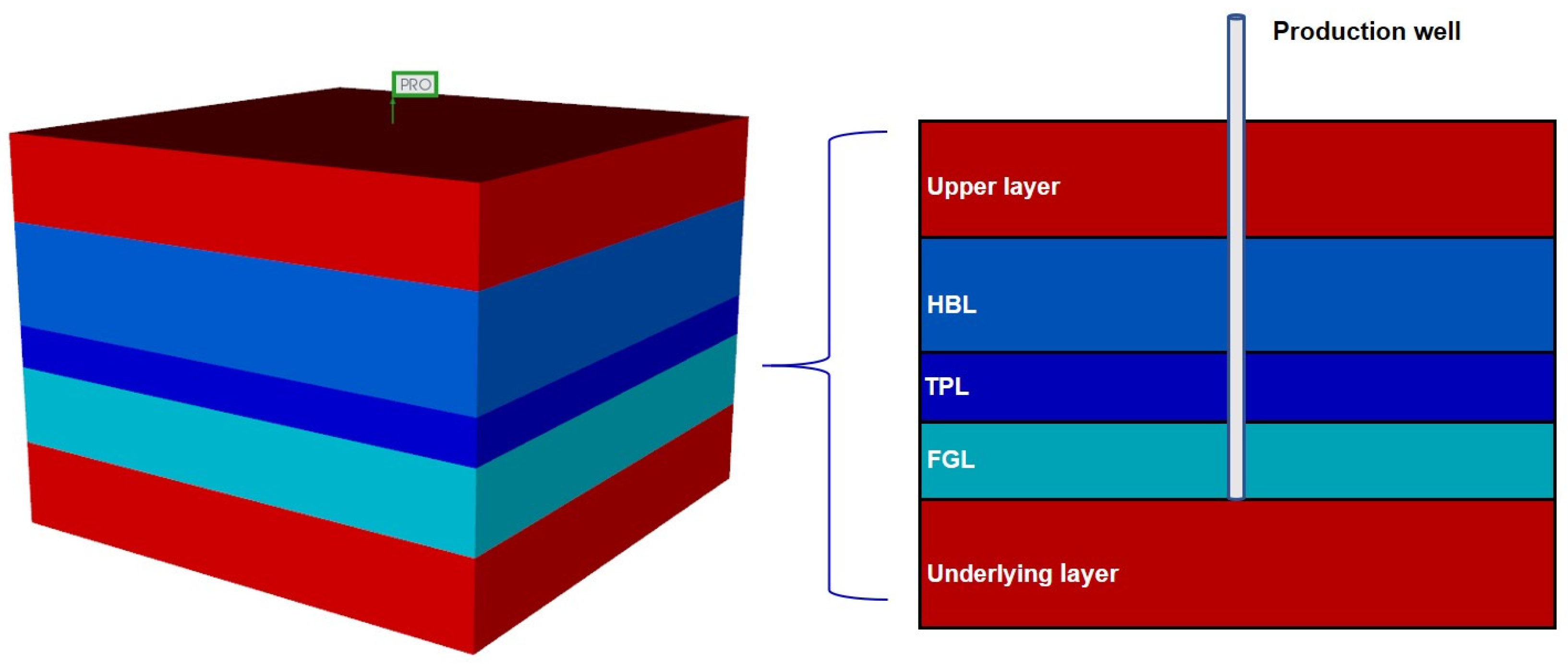 Sustainability 16 09803 g002