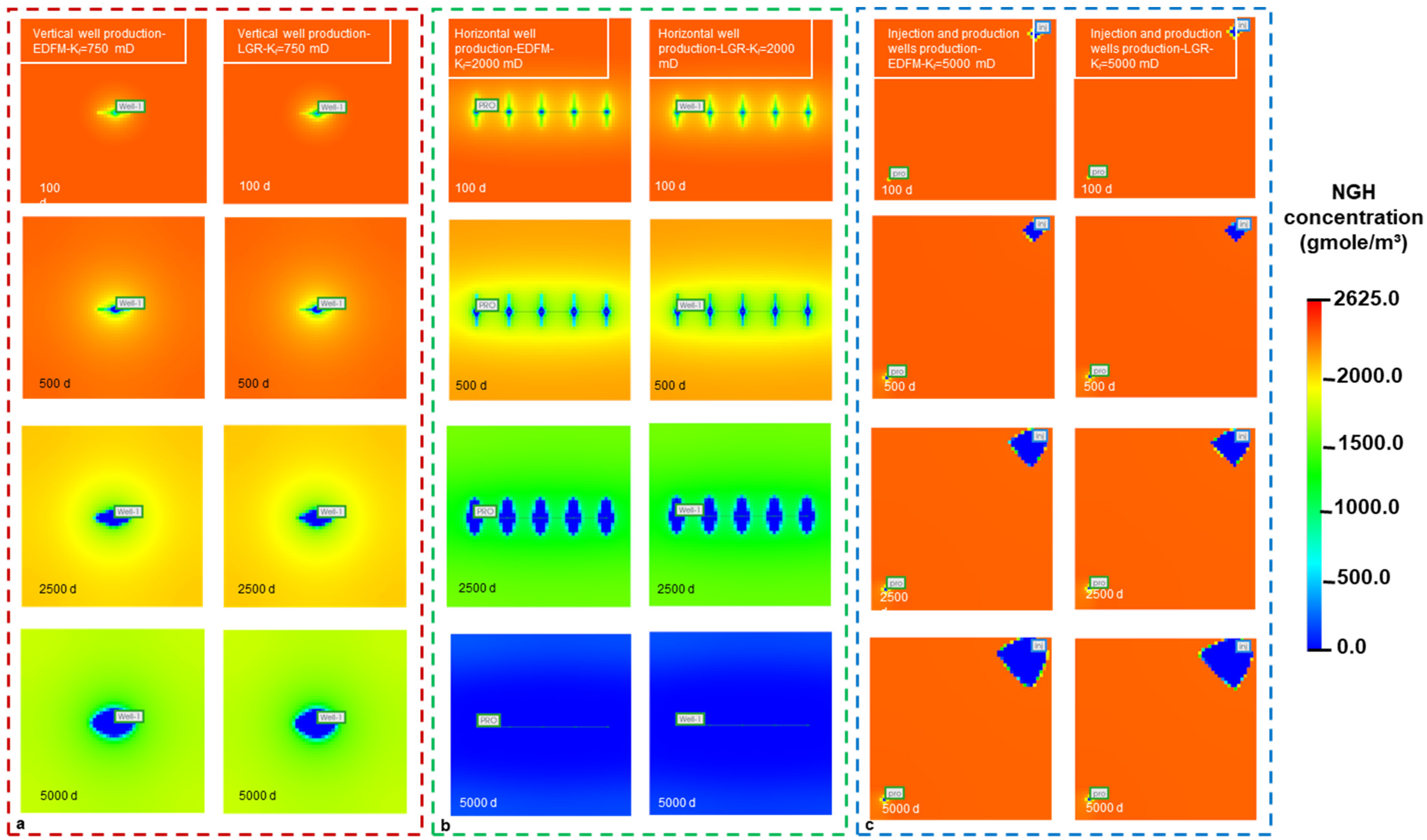 Sustainability 16 09803 g010