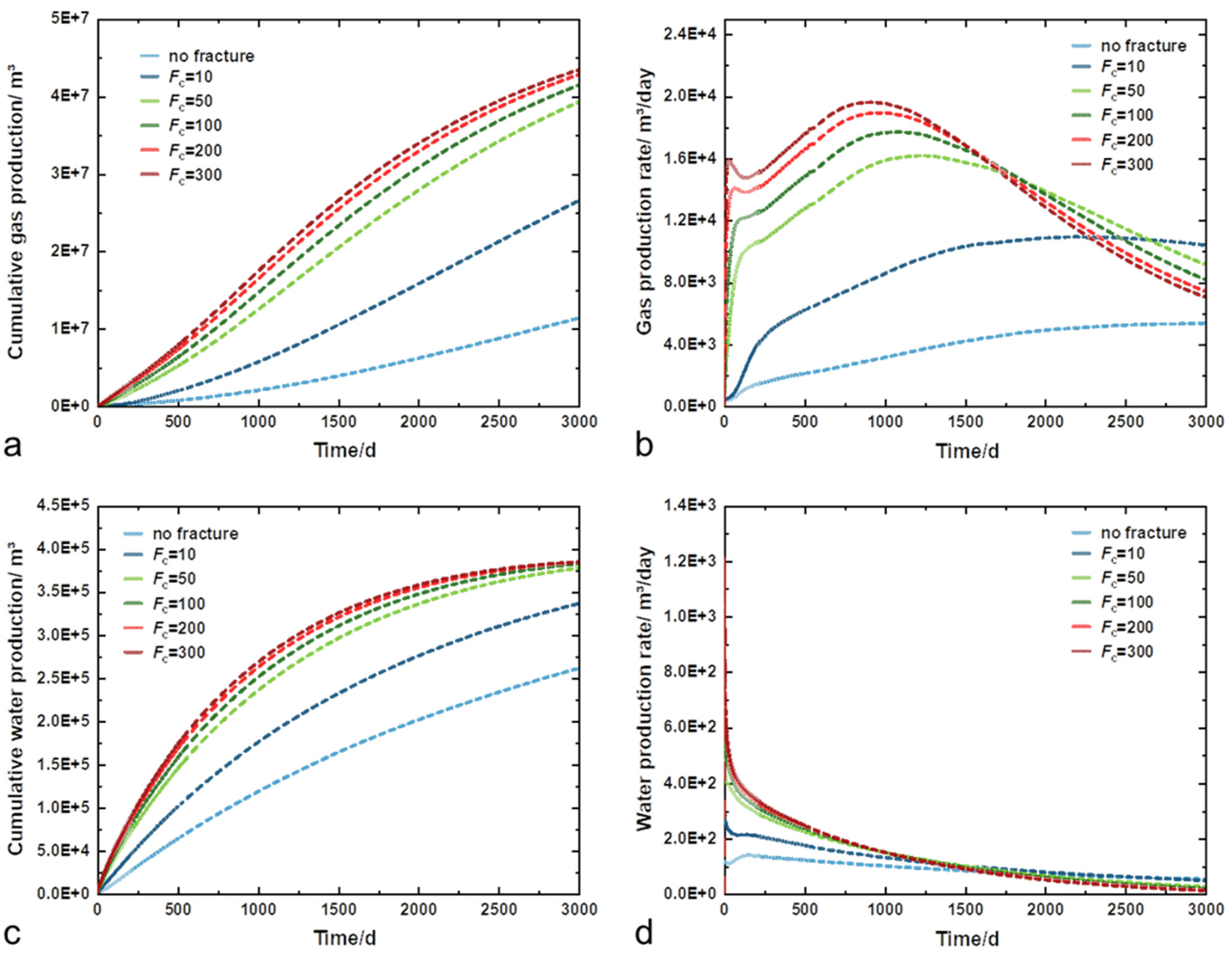 Sustainability 16 09803 g013