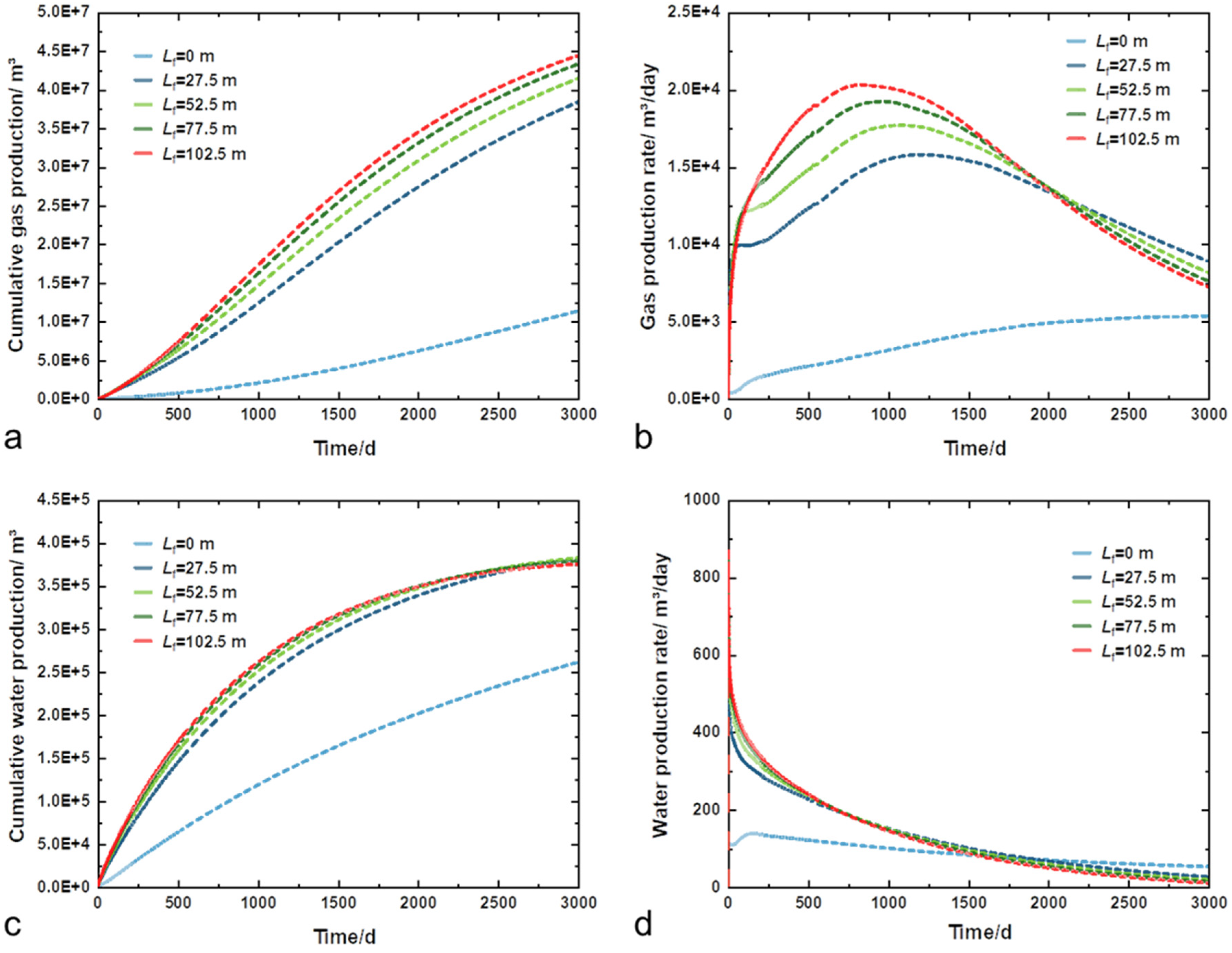 Sustainability 16 09803 g014
