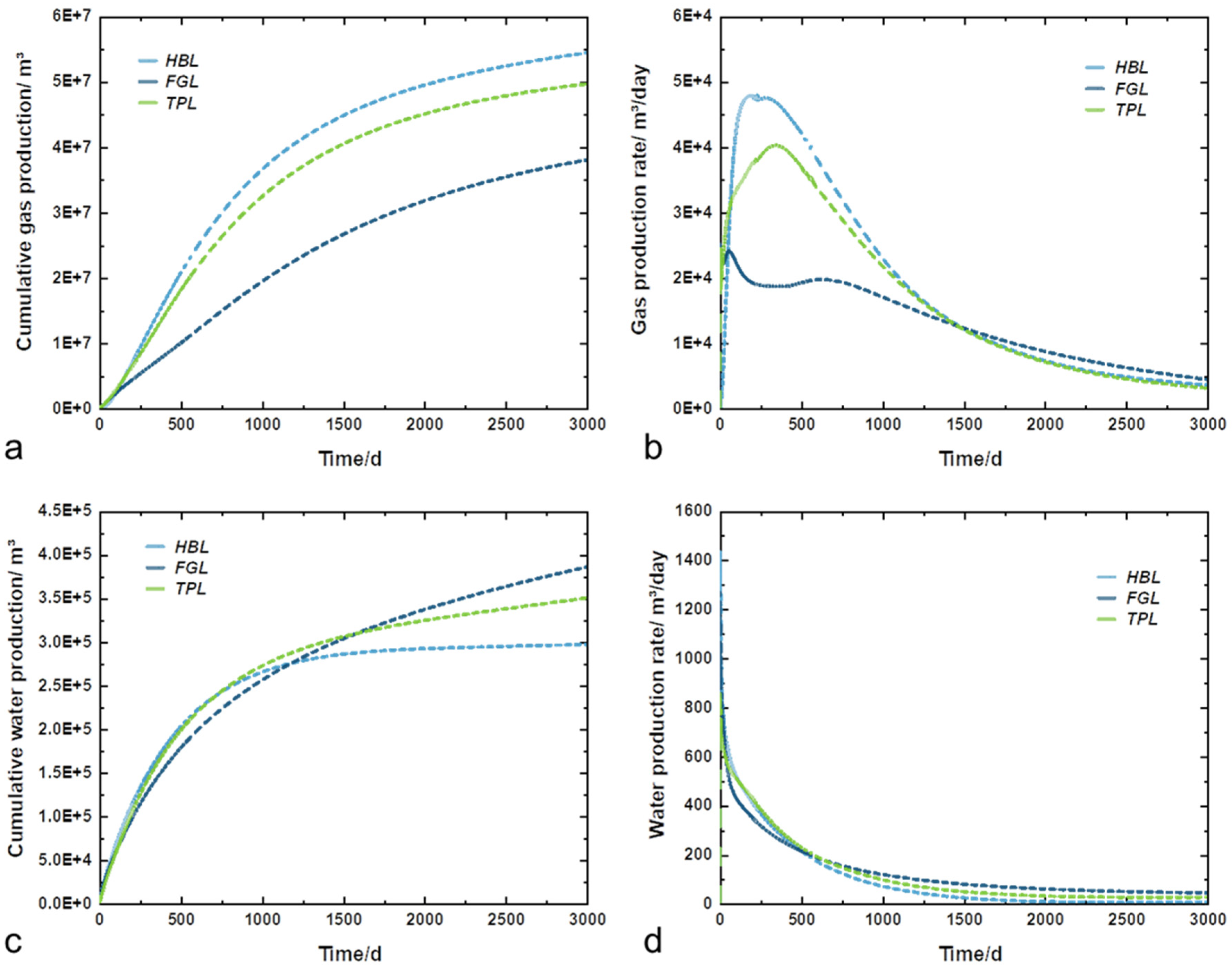 Sustainability 16 09803 g015