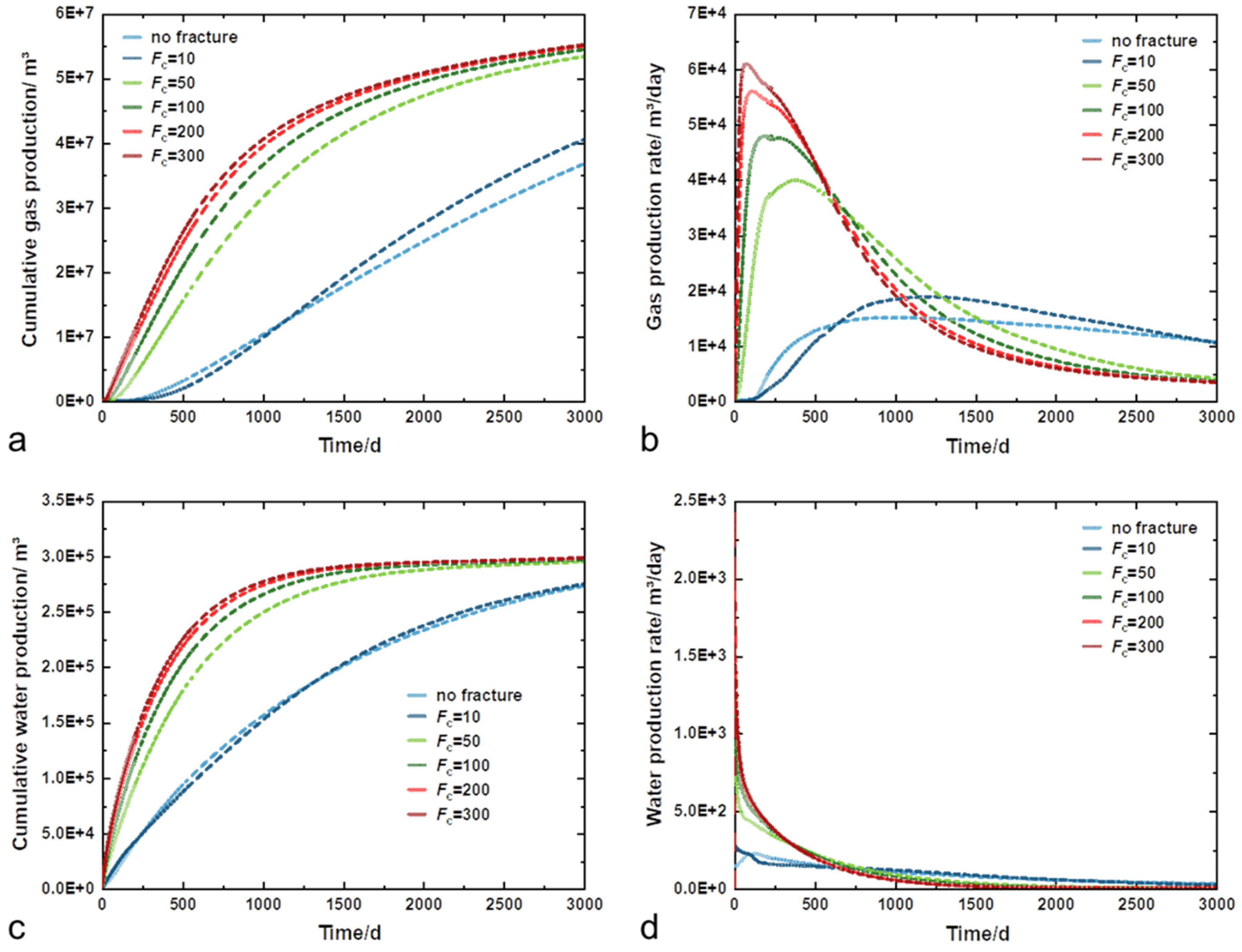 Sustainability 16 09803 g019
