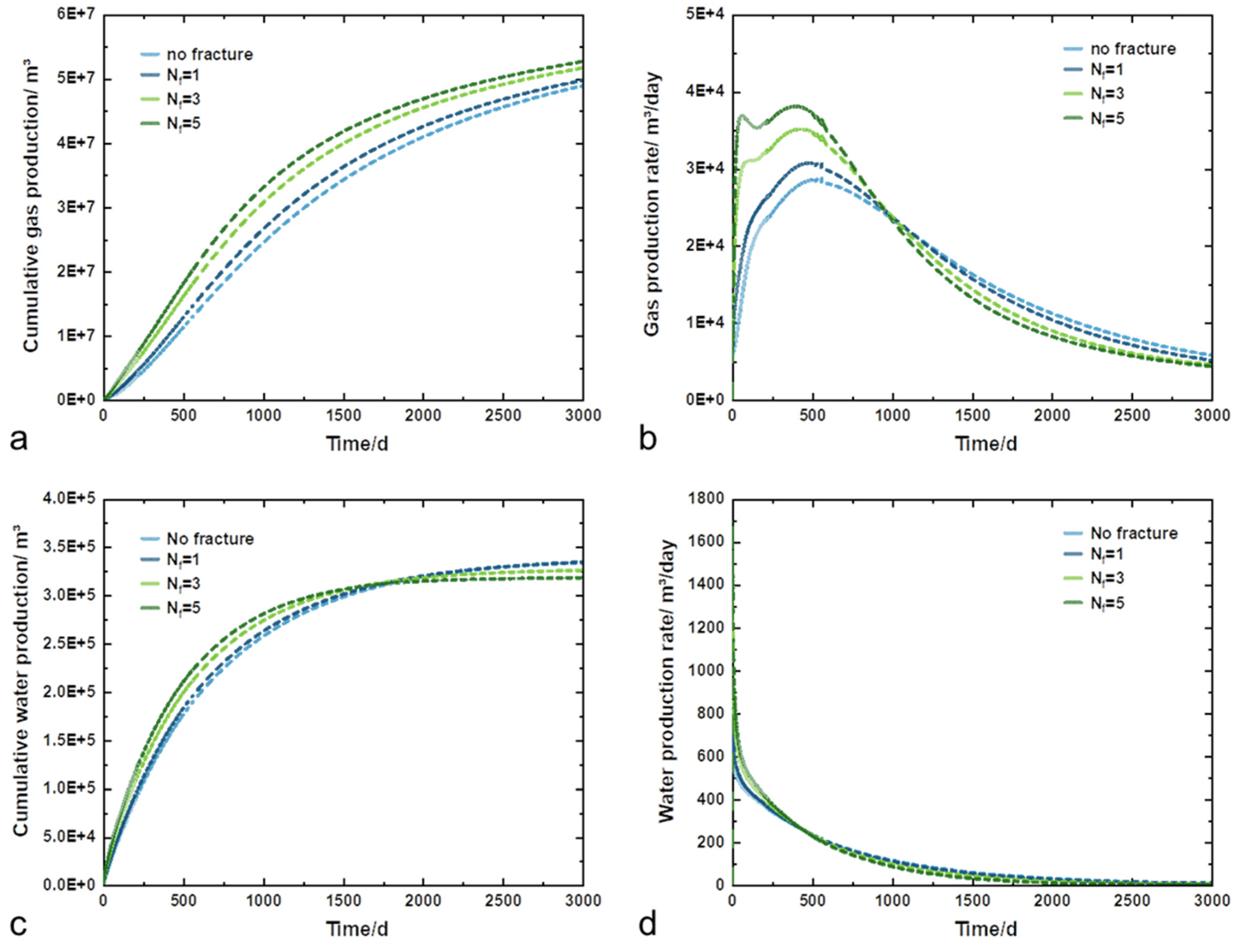 Sustainability 16 09803 g021