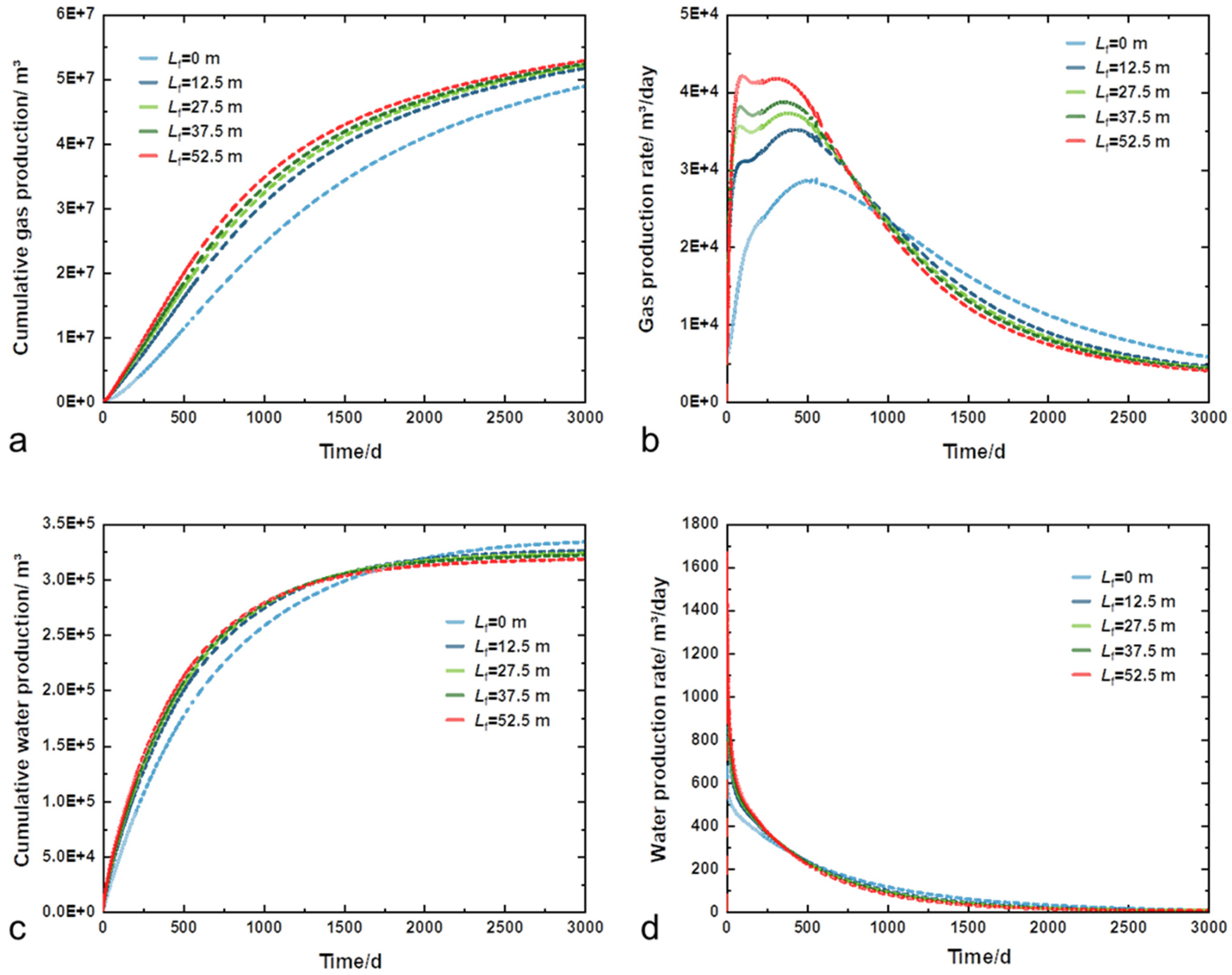 Sustainability 16 09803 g023