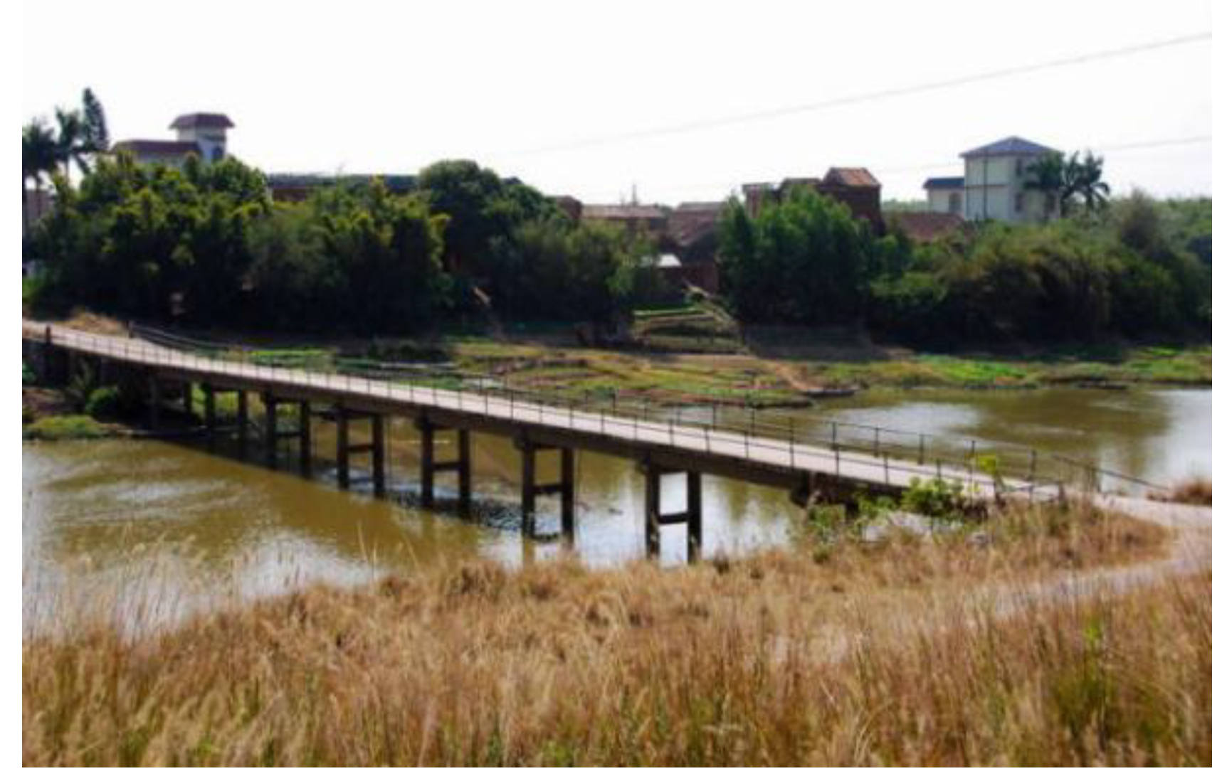 Sustainability 16 09807 g011