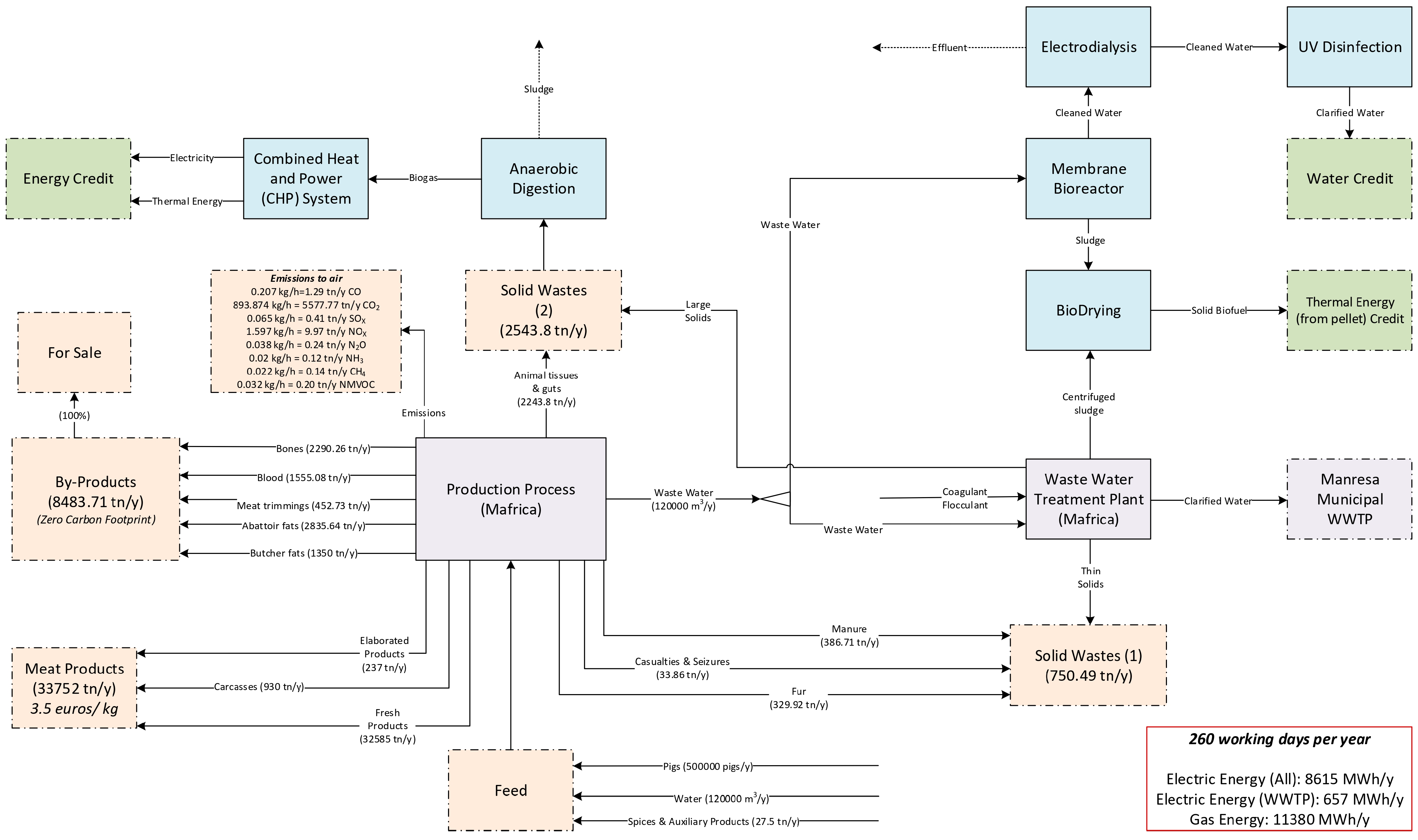 Sustainability 16 09811 g002