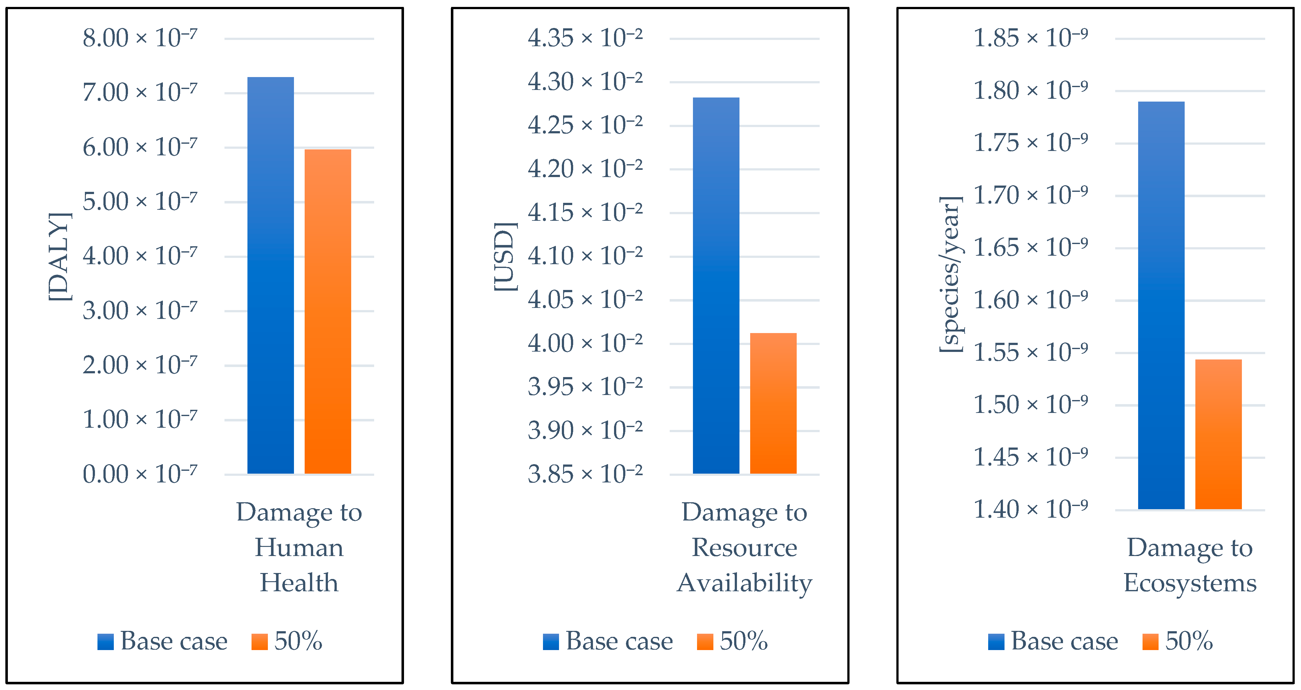 Sustainability 16 09811 g004