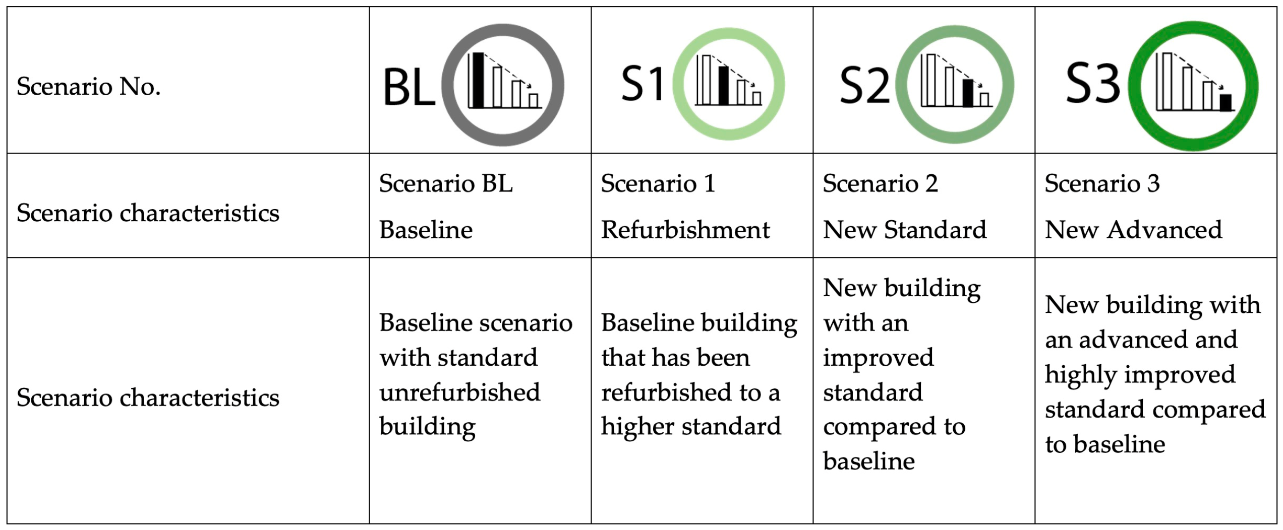 Sustainability 16 09812 g004