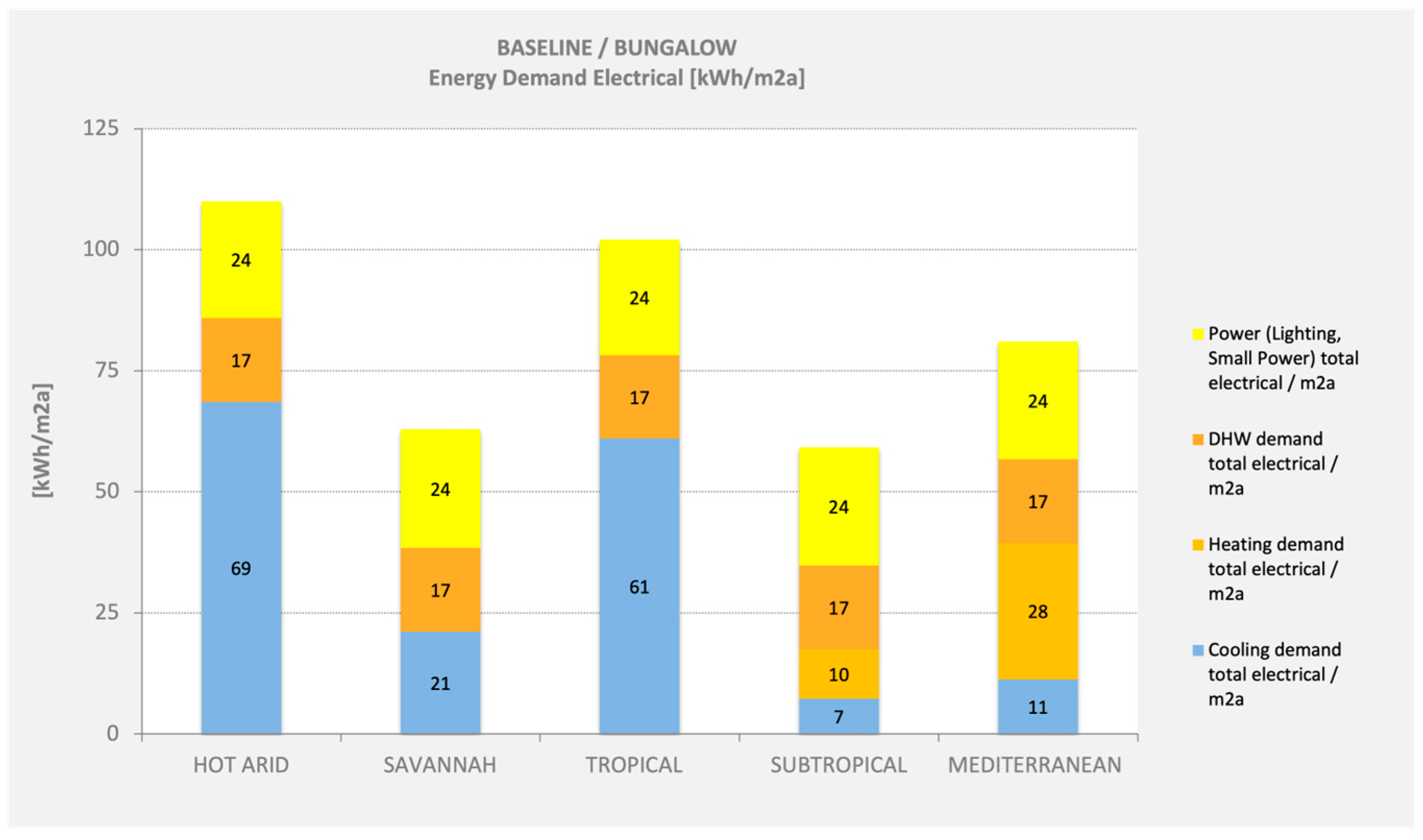 Sustainability 16 09812 g013