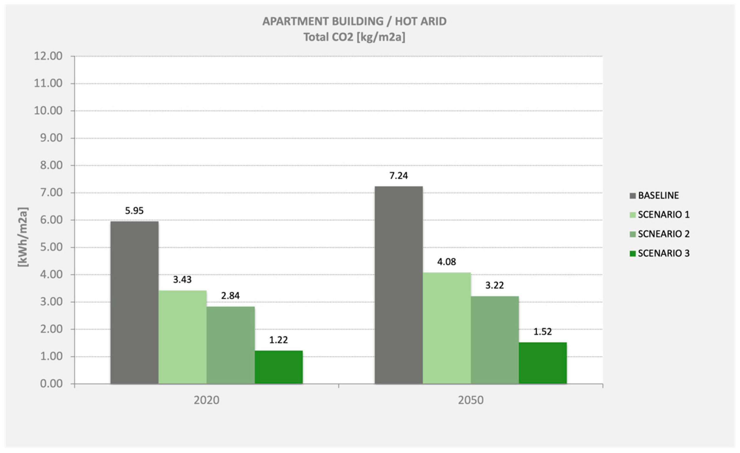 Sustainability 16 09812 g015