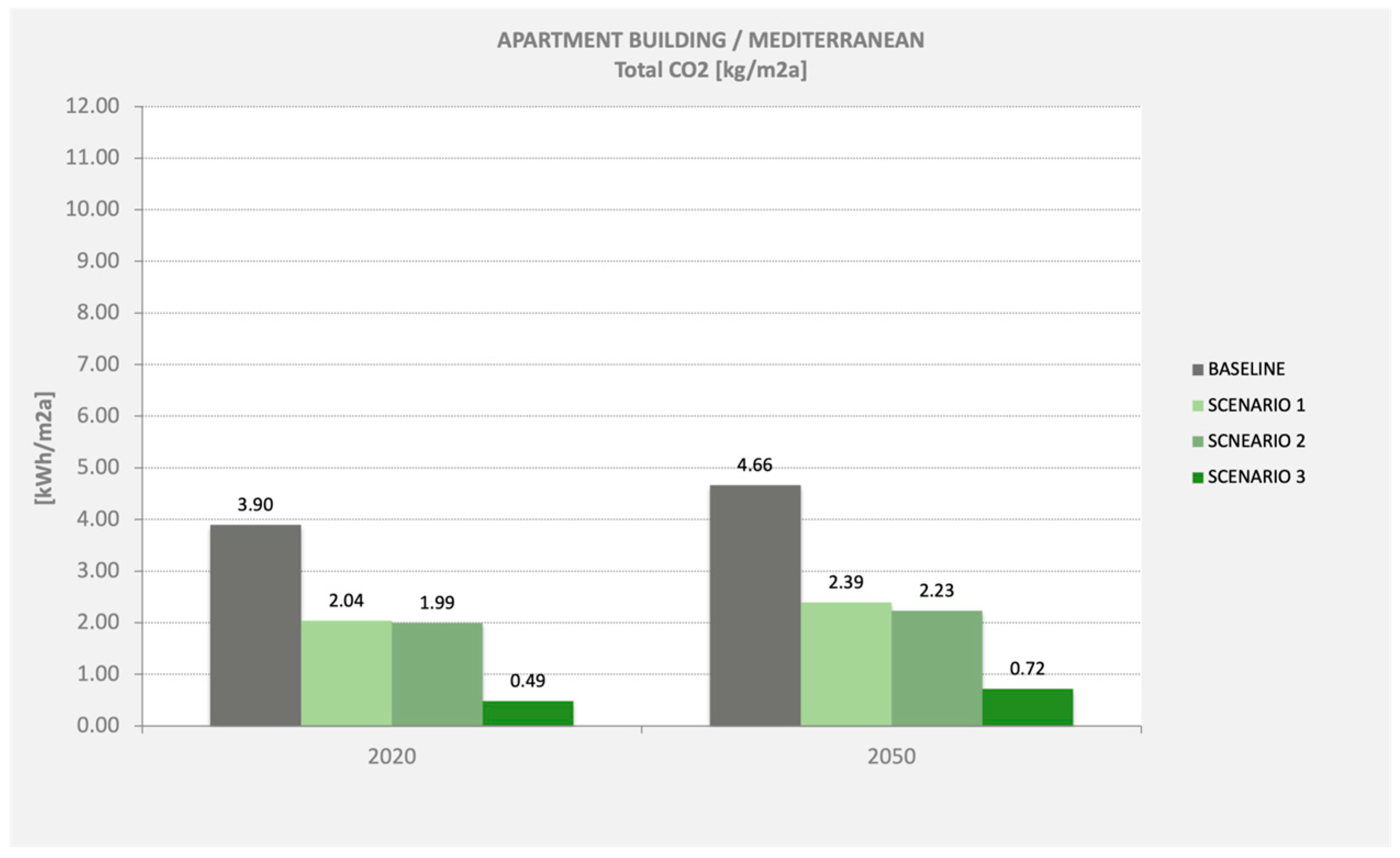 Sustainability 16 09812 g016