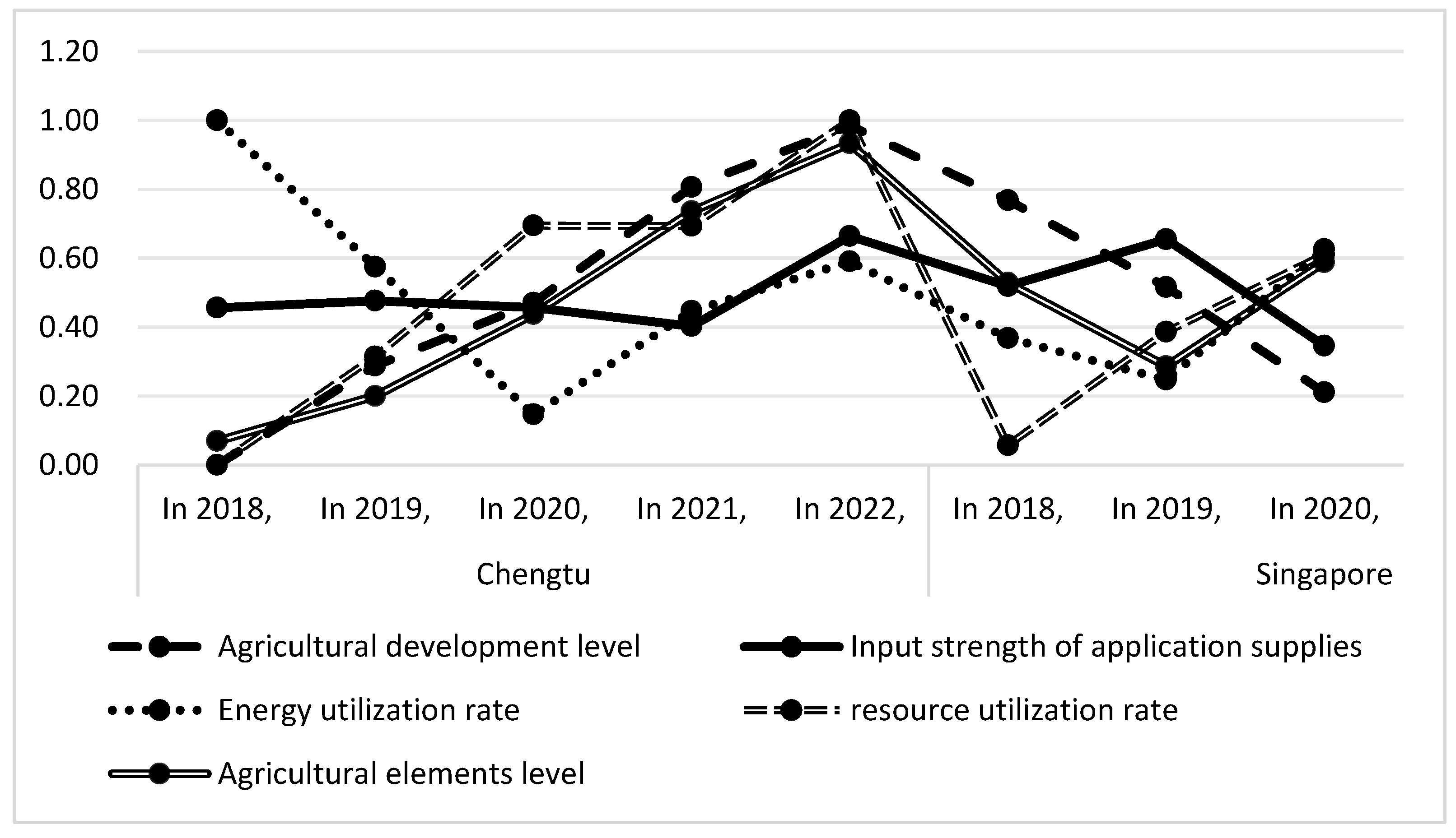 Sustainability 16 09814 g002