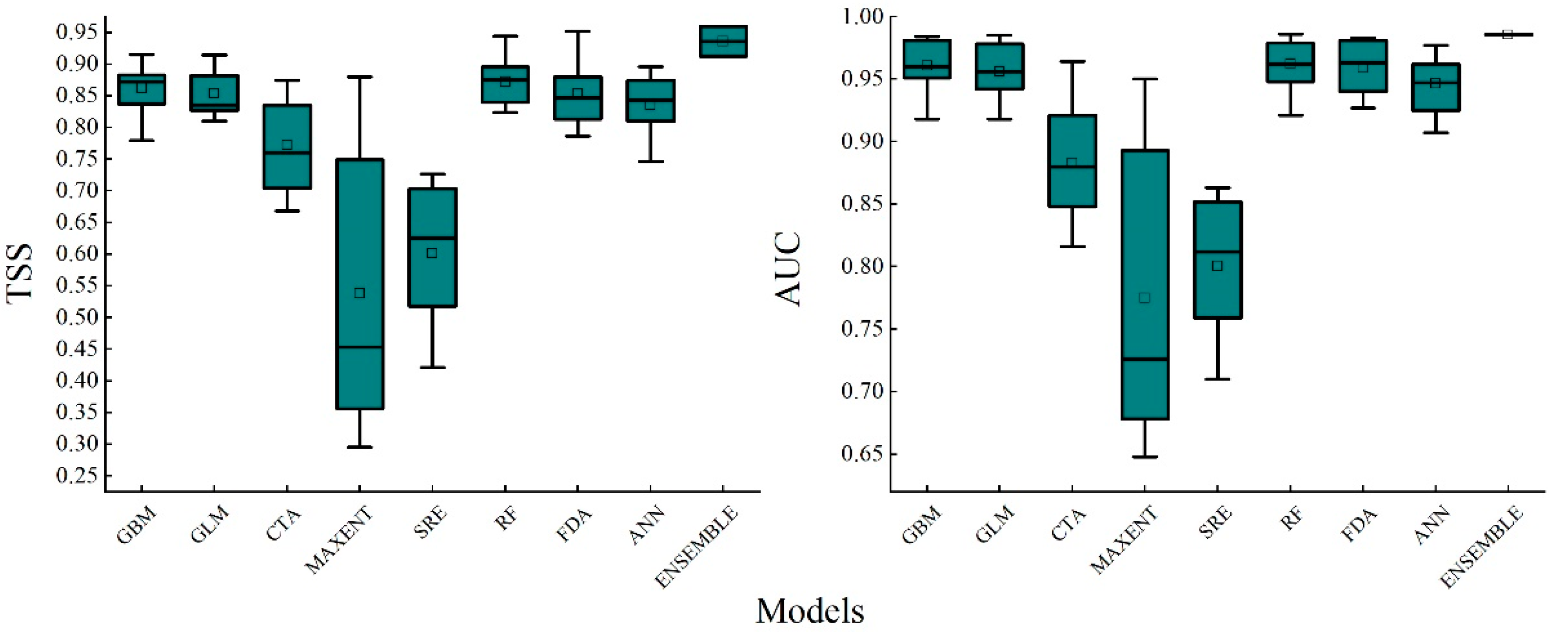 Sustainability 16 09816 g002