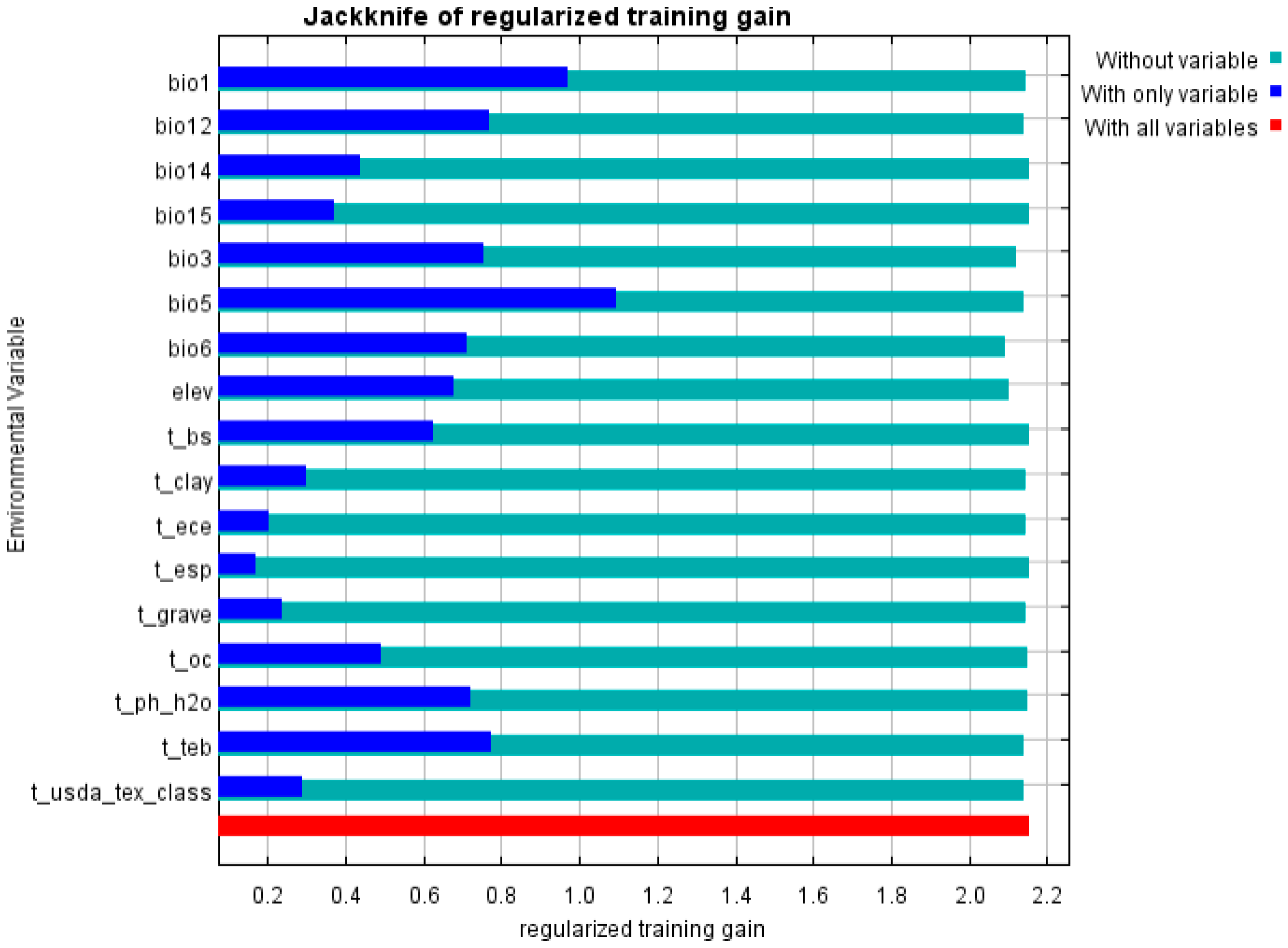 Sustainability 16 09816 g0a1
