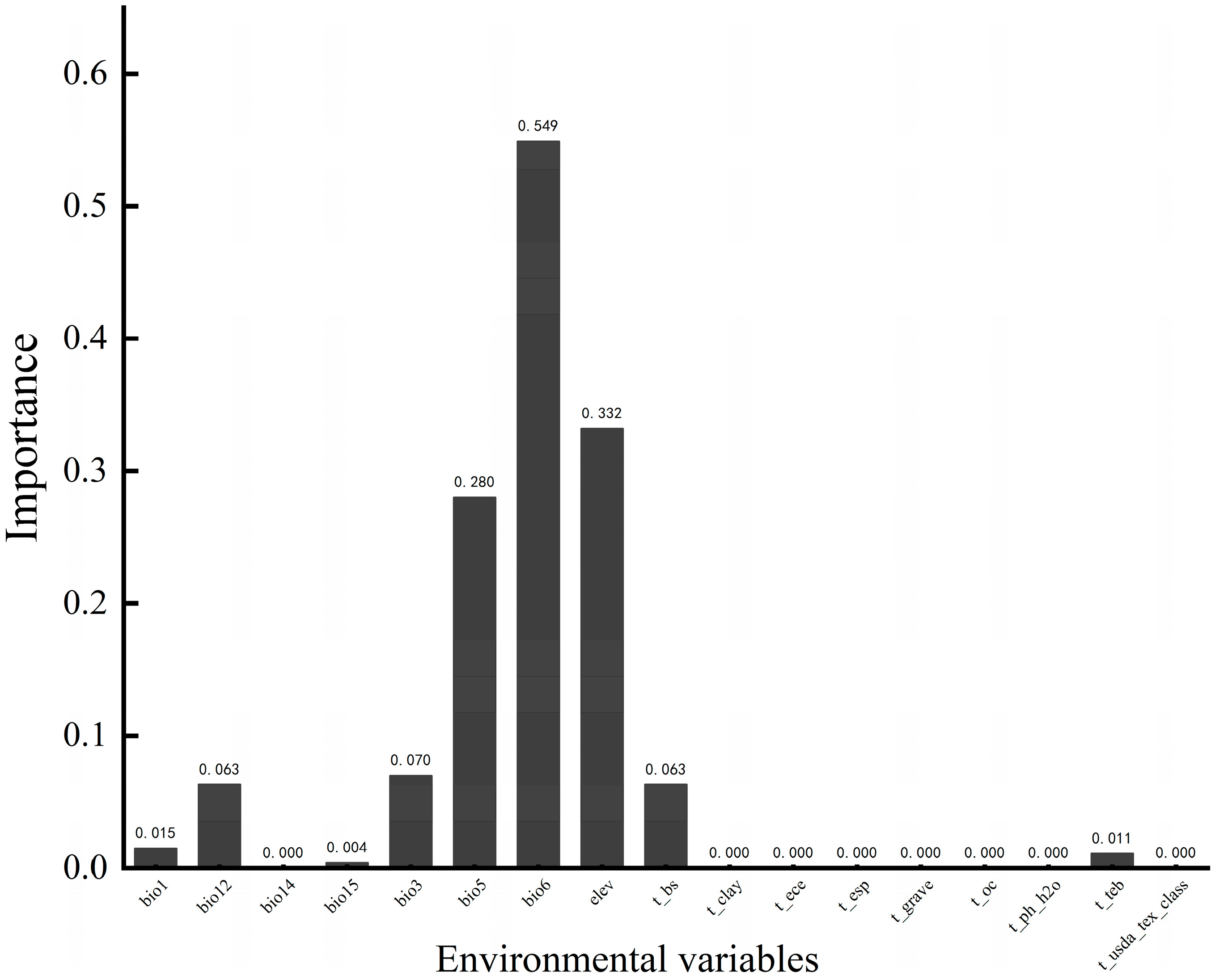 Sustainability 16 09816 g0a2