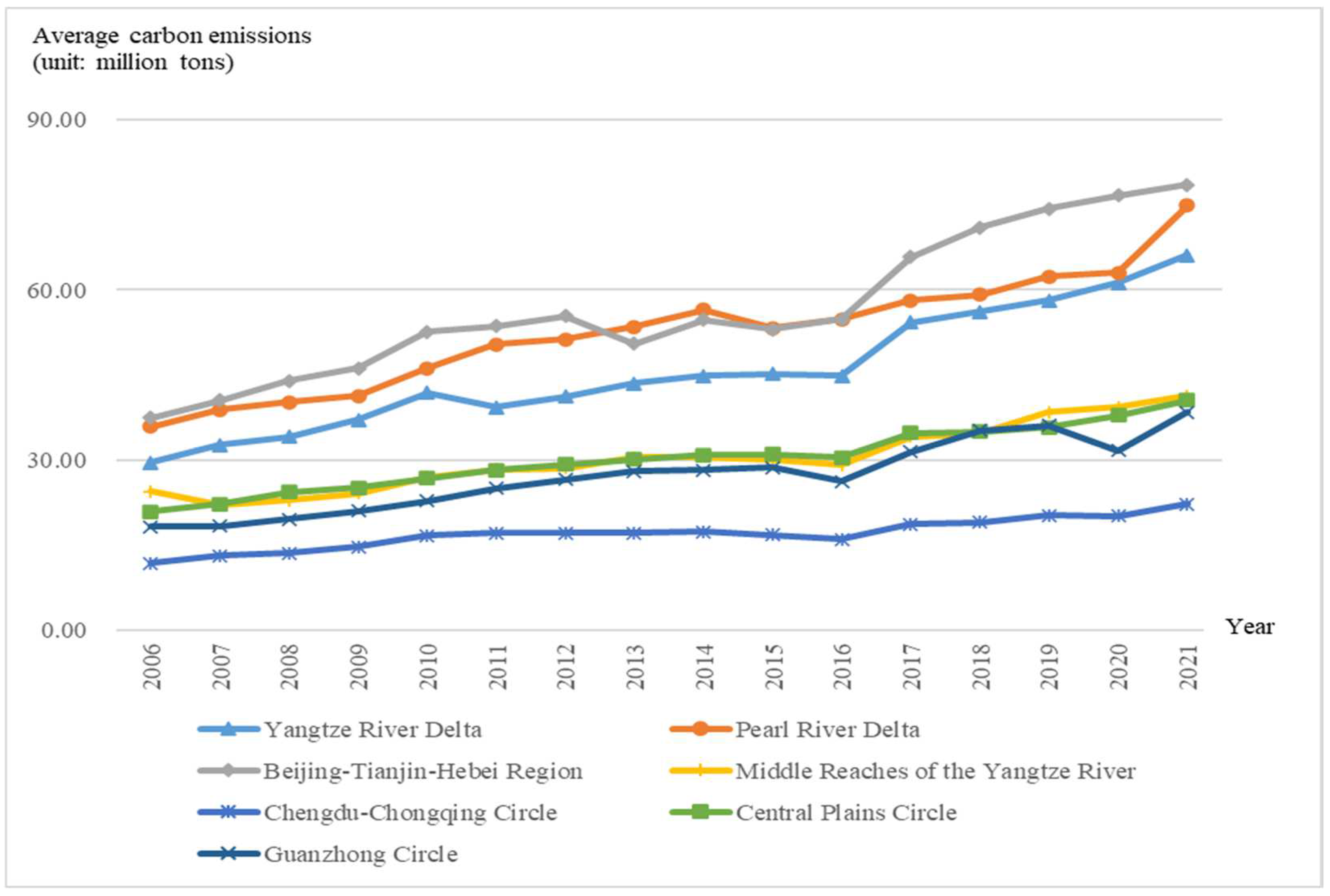 Sustainability 16 09817 g004