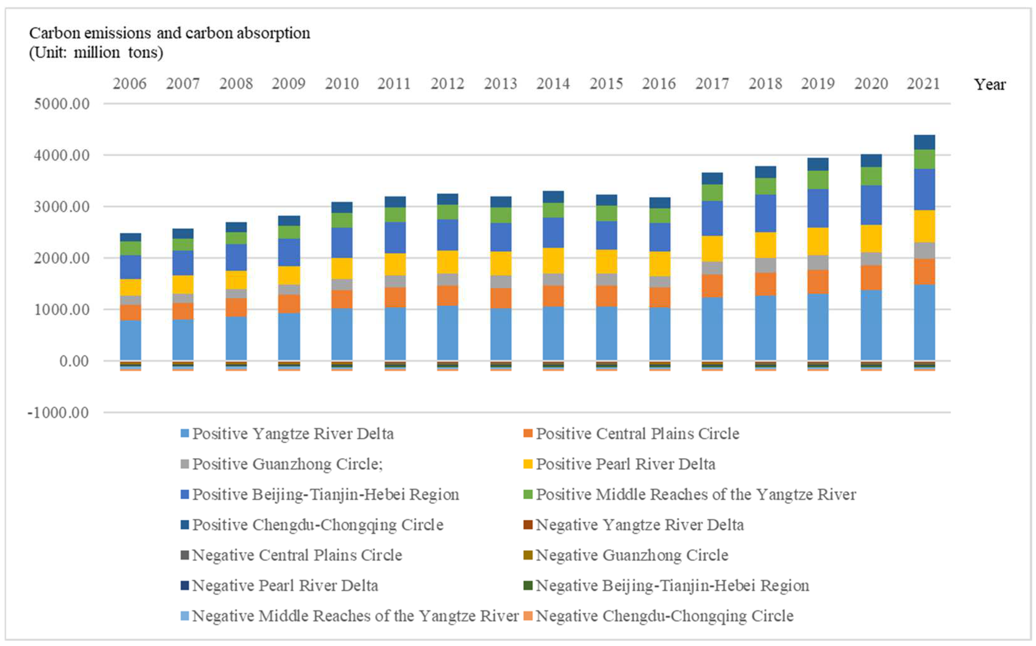 Sustainability 16 09817 g011