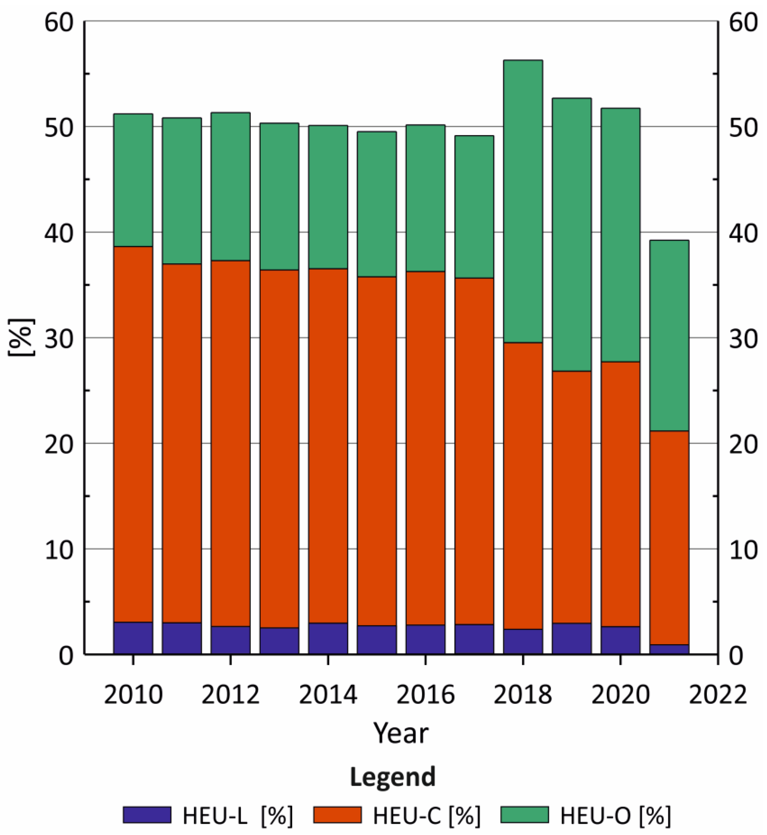 Sustainability 16 09818 g003