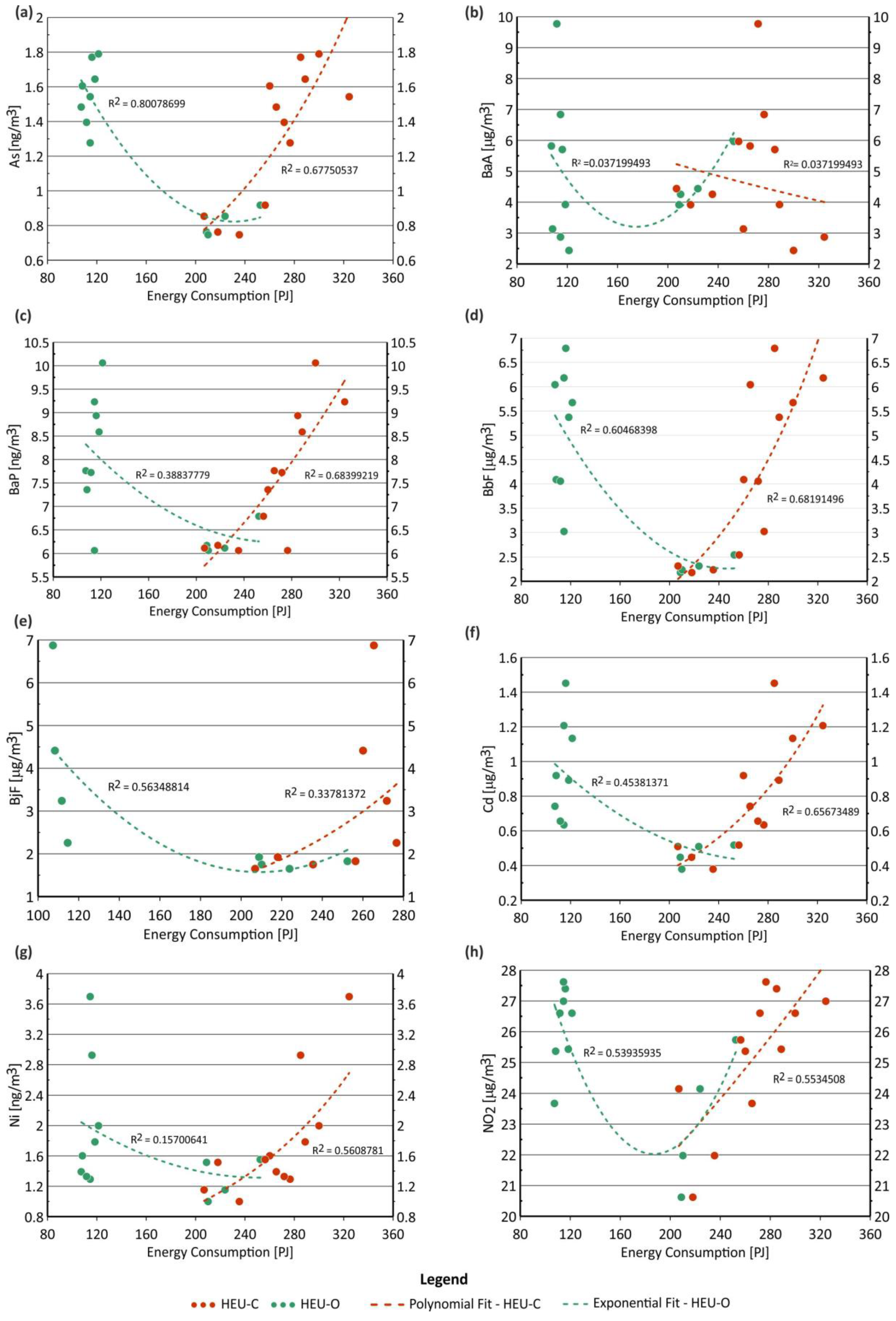 Sustainability 16 09818 g004a