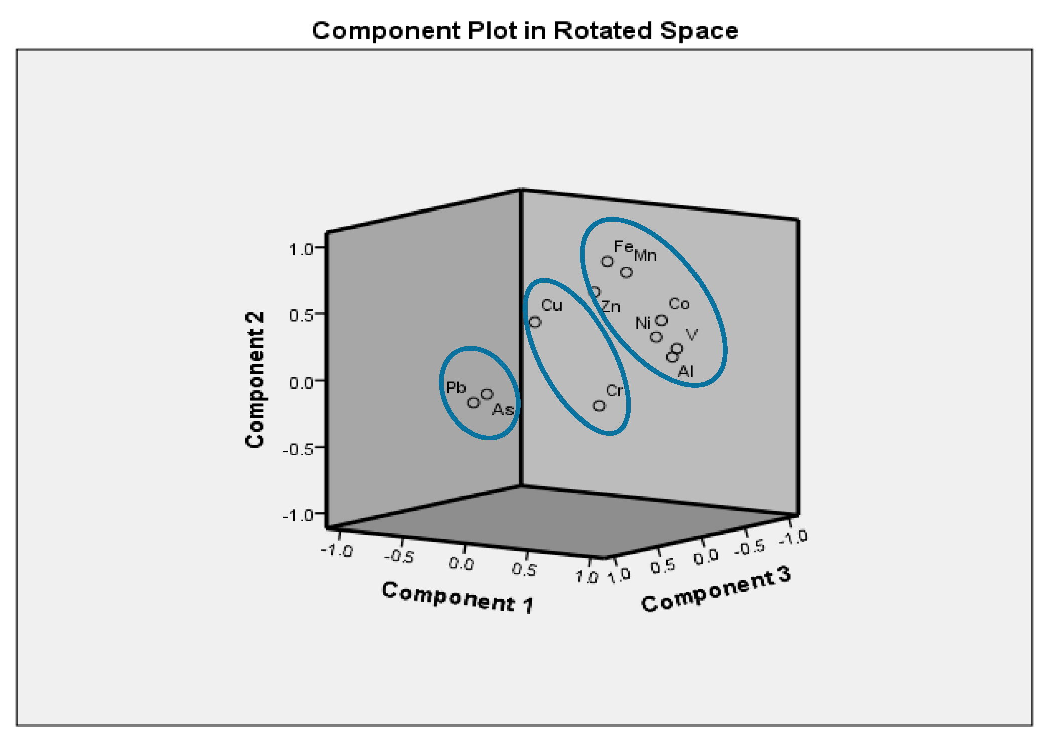 Sustainability 16 09822 g006