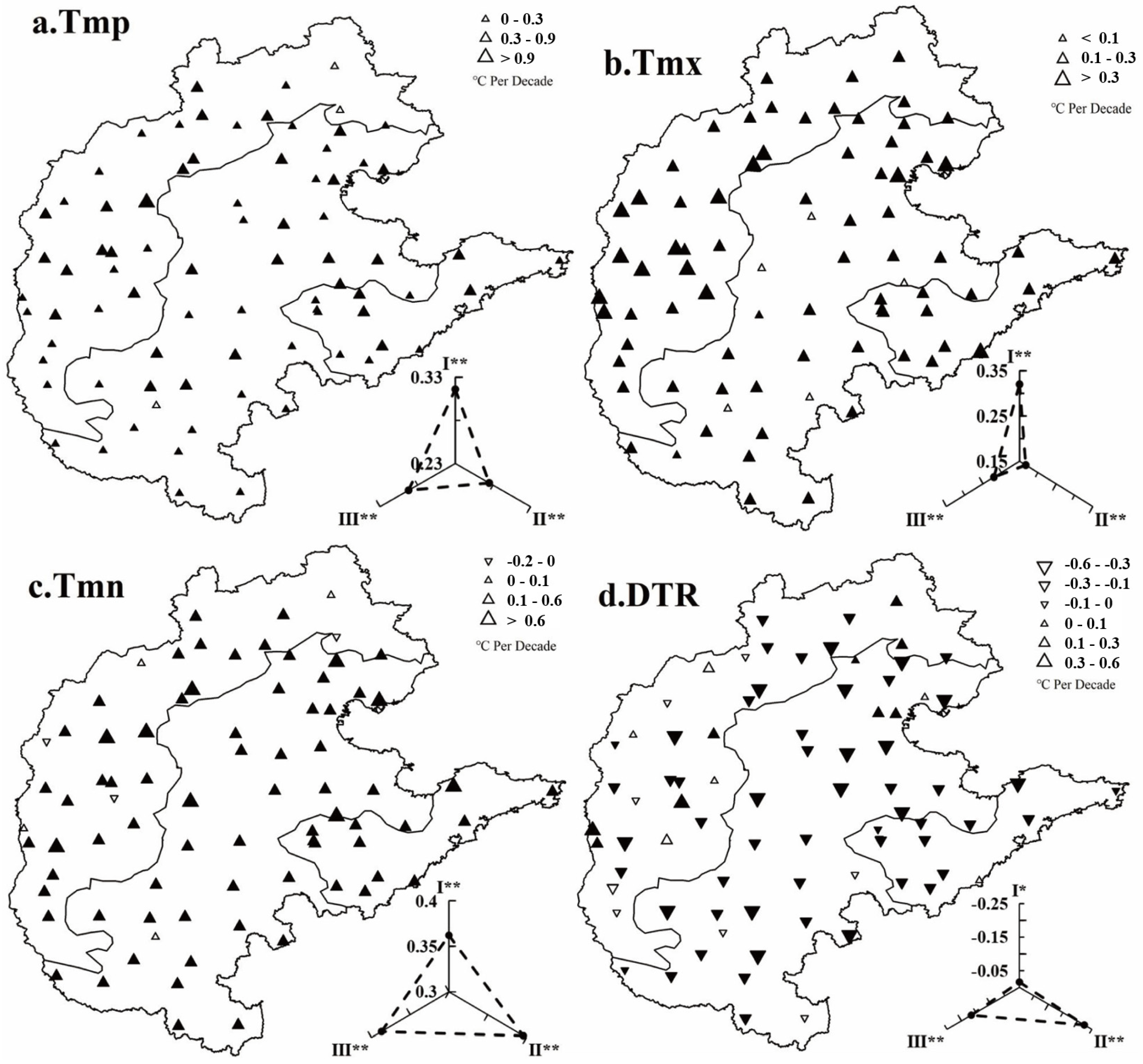 Sustainability 16 09828 g005