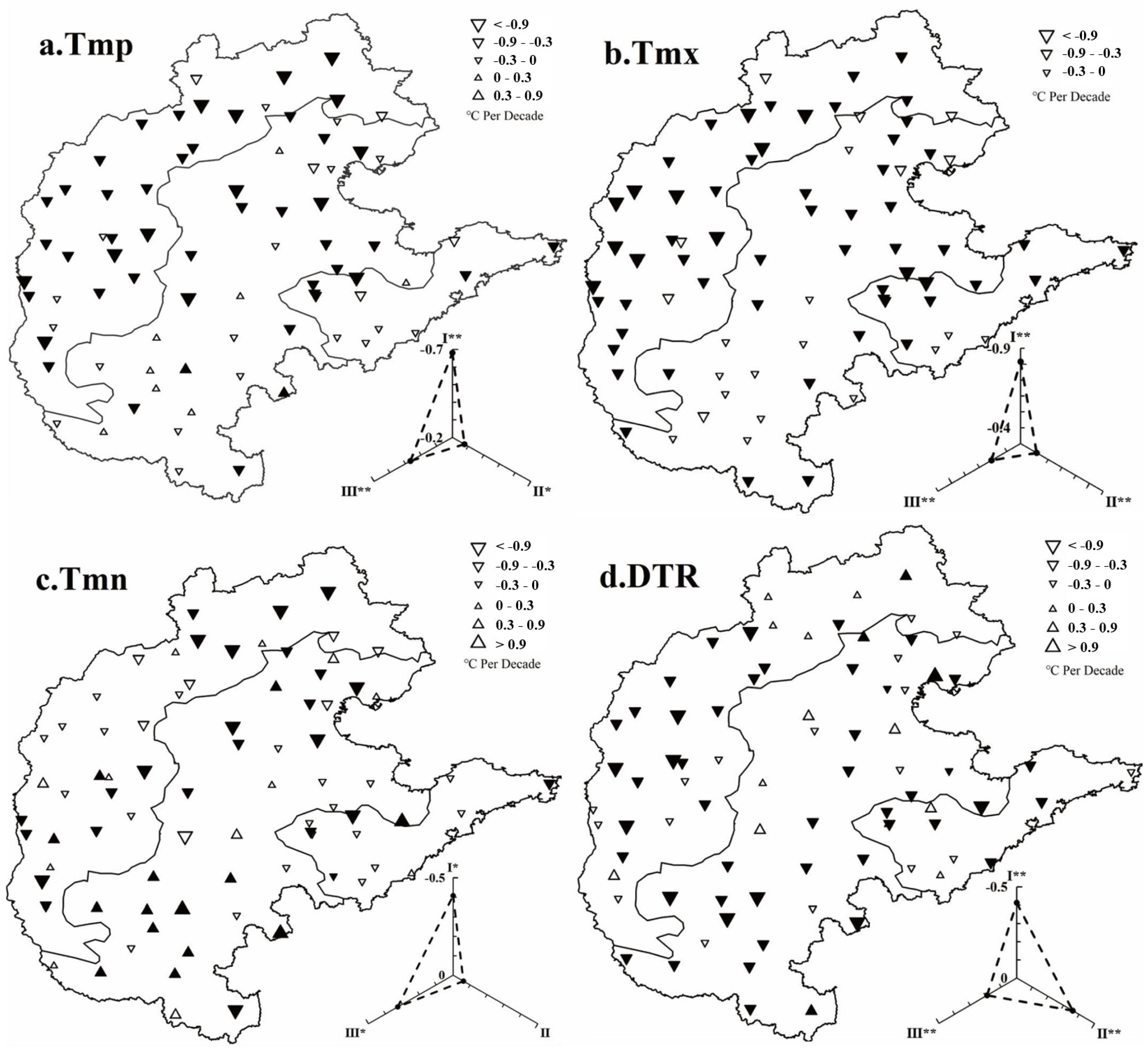 Sustainability 16 09828 g006
