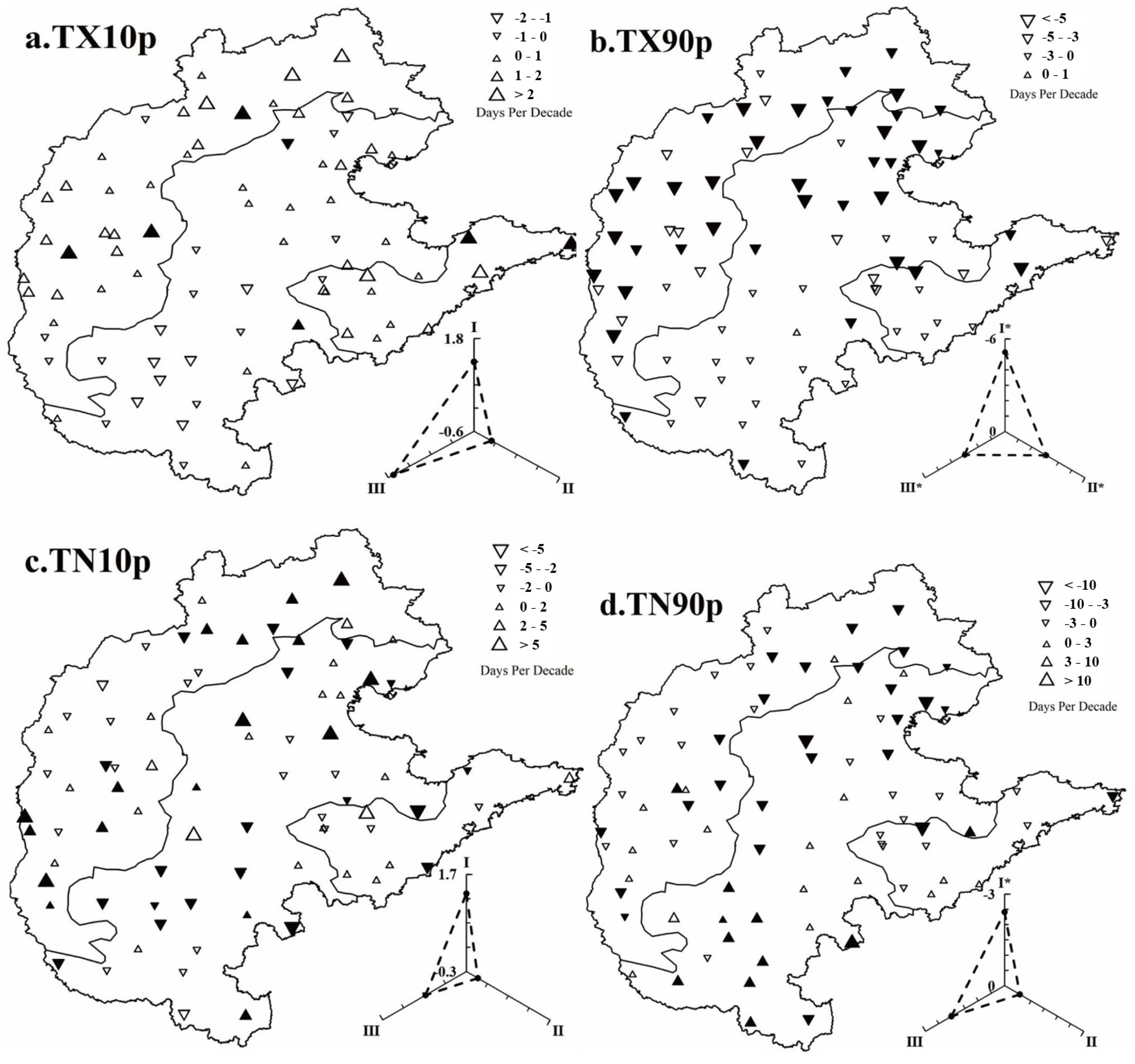 Sustainability 16 09828 g008